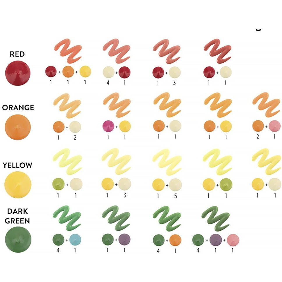 Wilton Black Vanilla Candy Melts, Pastille, 10-Ounce