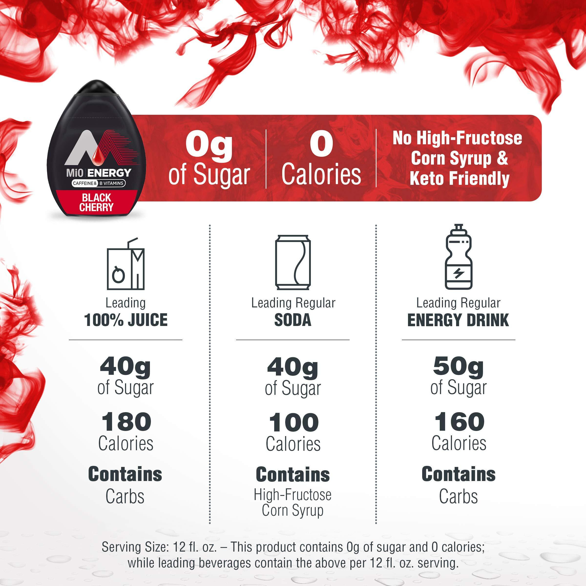 Mio Energy Black Cherry Naturally Flavored Liquid Water Enhancer 12 Count 1.62 Fl Oz