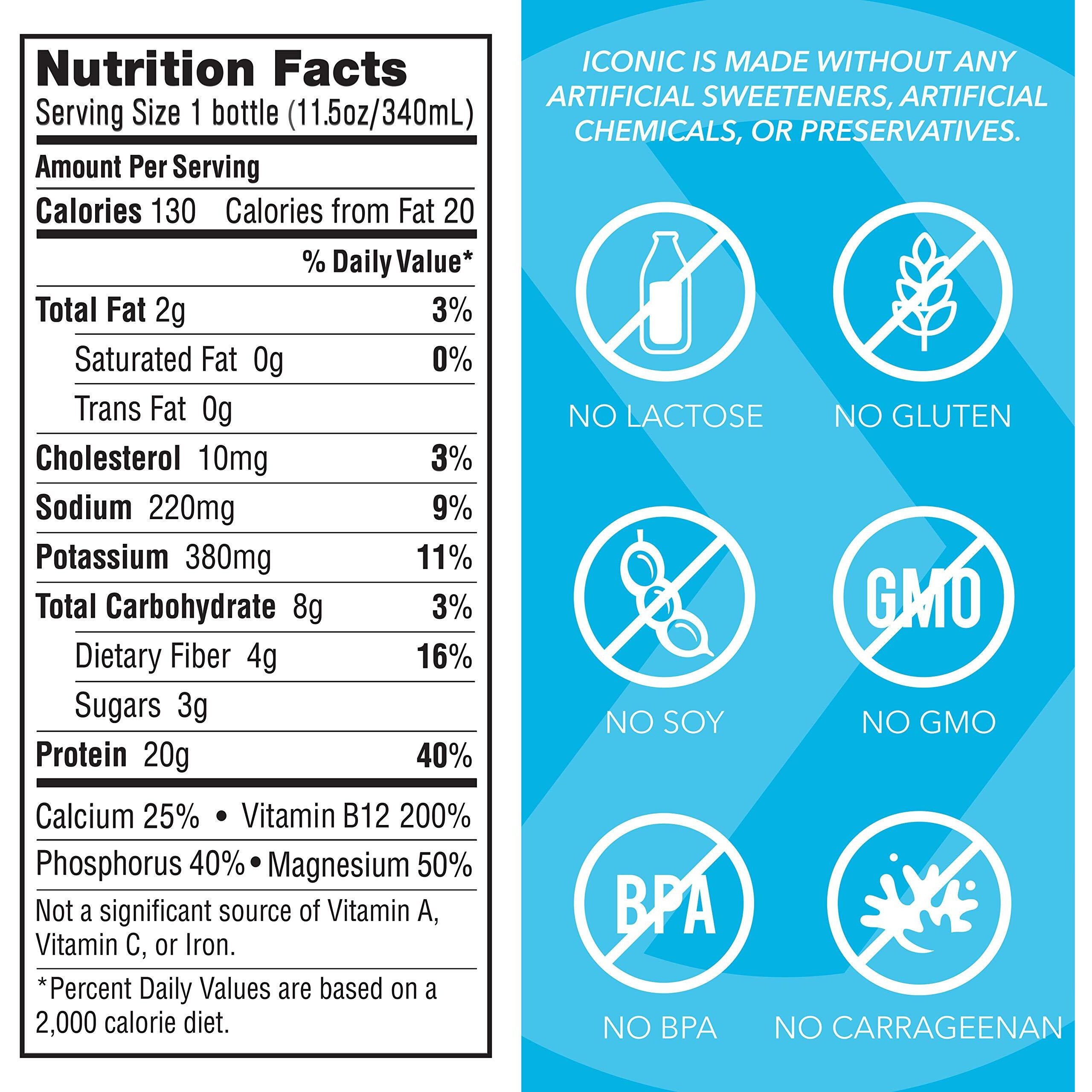 Iconic Protein Drinks, Vanilla Bean (12 Pack) - Sugar Free & Low Carb - 20G Grass Fed Protein - Lactose Free, Gluten Free, Non-Gmo, Kosher - Keto Friendly Protein Shakes