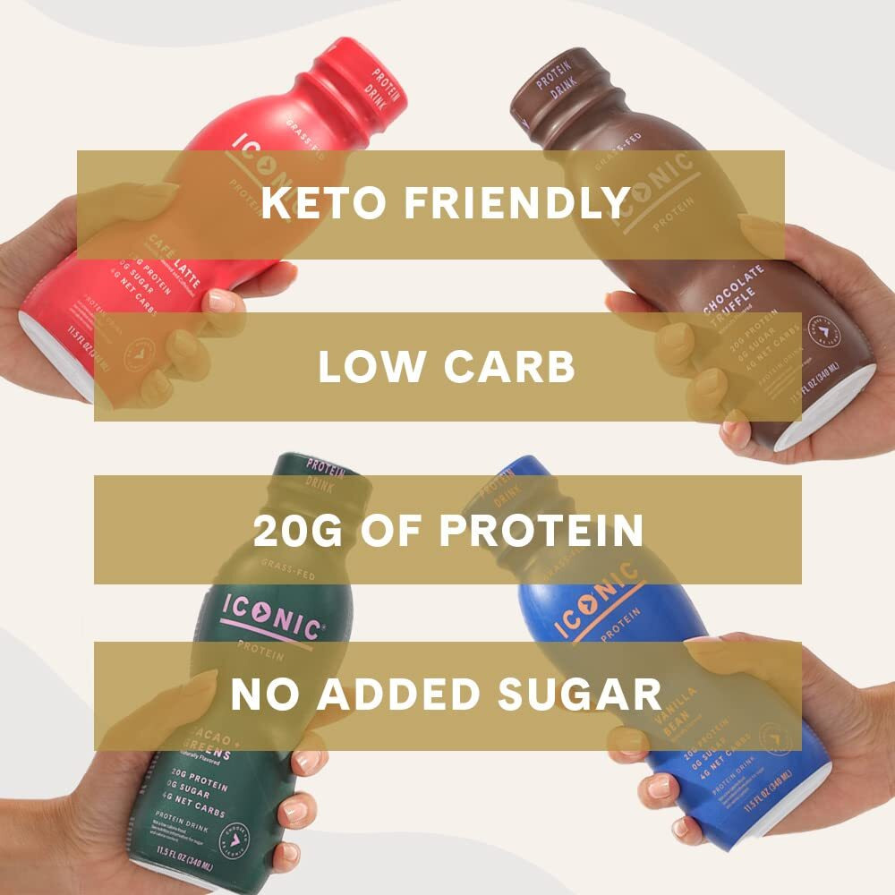 Iconic Protein Drinks, Vanilla Bean (12 Pack) - Sugar Free & Low Carb - 20G Grass Fed Protein - Lactose Free, Gluten Free, Non-Gmo, Kosher - Keto Friendly Protein Shakes