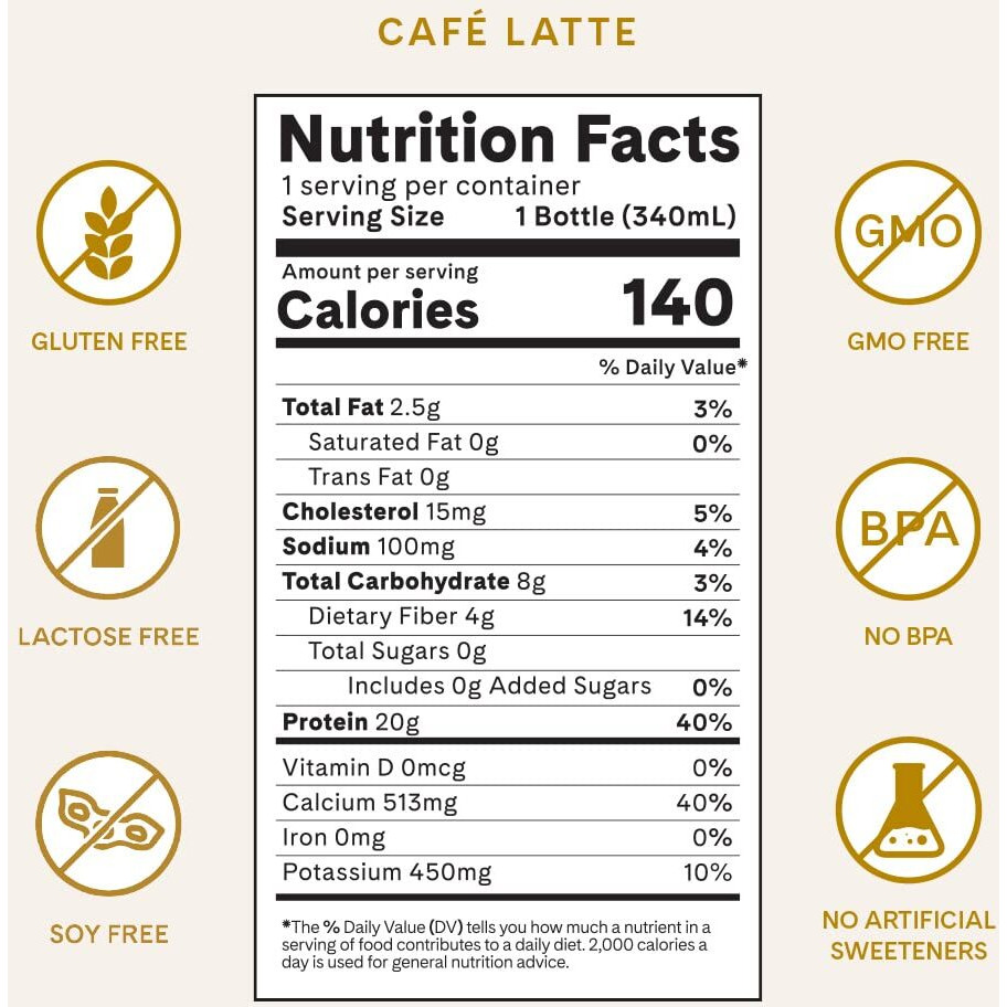 Iconic Protein Drinks, Caf   Latte (12 Pack) - Sugar Free & Low Carb - 20G Protein + 100Mg Caffeine - Lactose Free, Gluten Free - Keto Friendly Protein Coffee