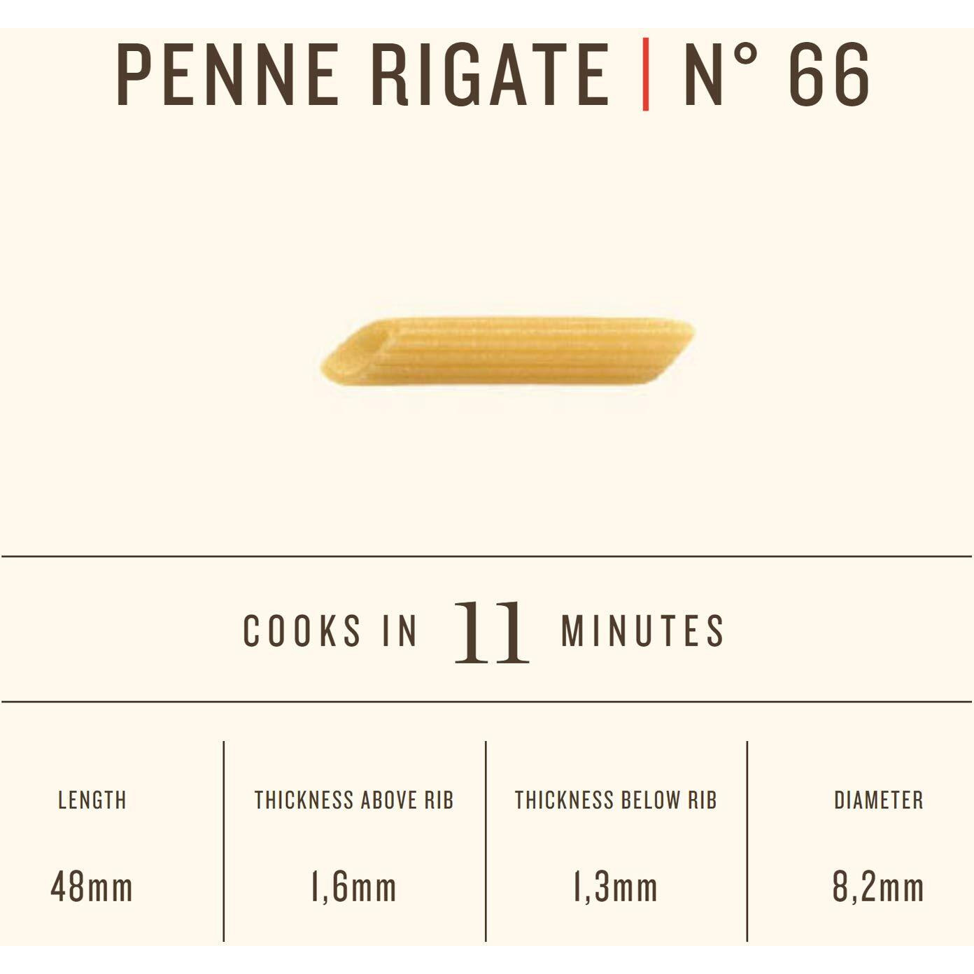 Rummo Lenta Lavorazione - Penne Rigate (No. 66) 1 Lb - Pack Of 5