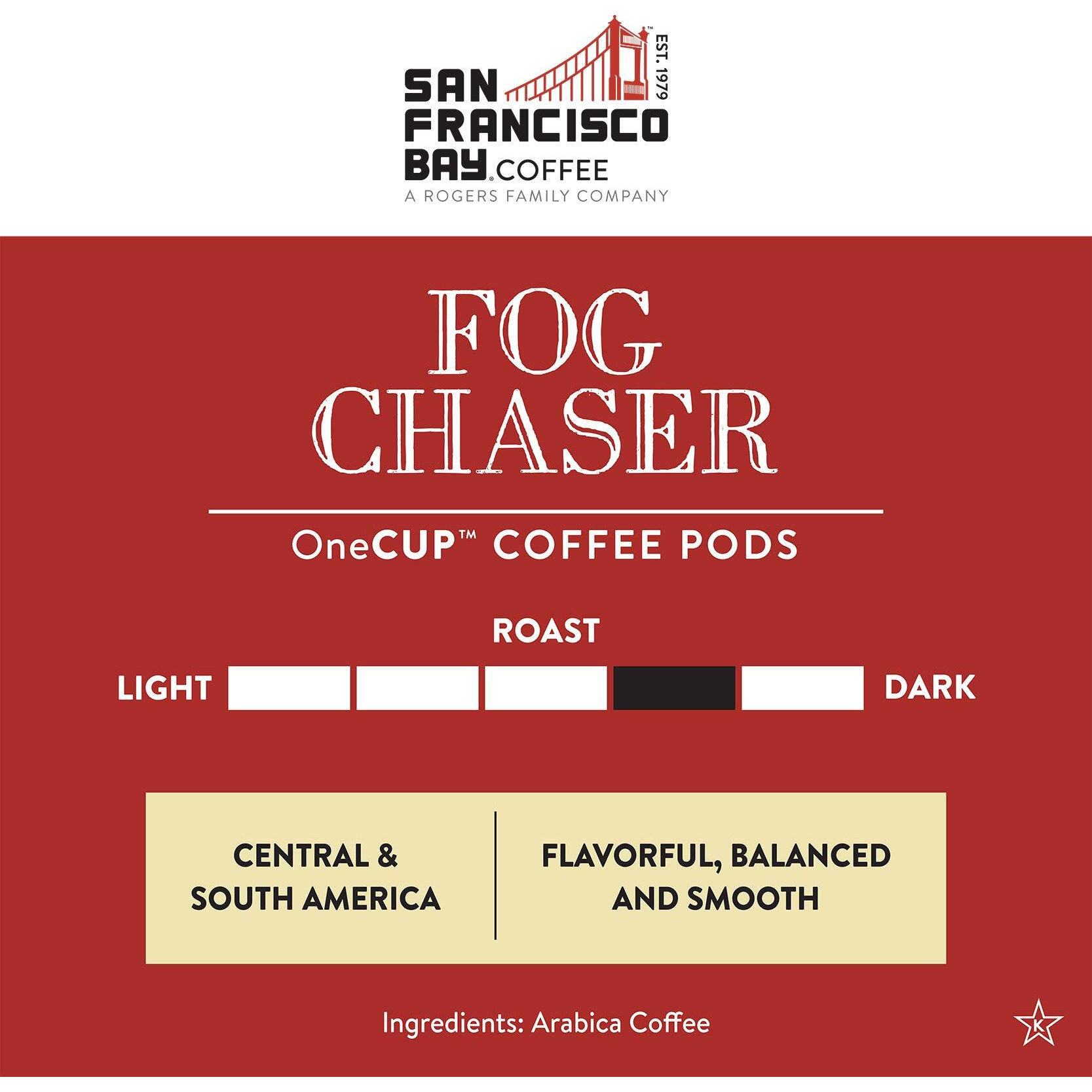 San Francisco Bay Compostable Coffee Pods - Fog Chaser (12 Ct) K Cup Compatible Including Keurig 2.0, Medium Dark Roast