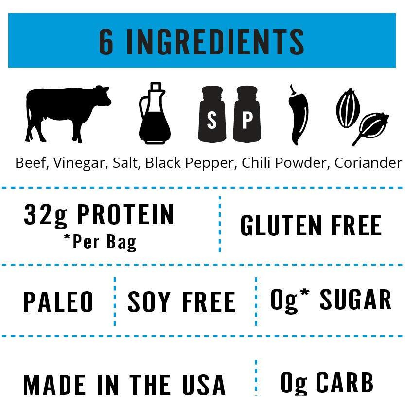 Garlic Kalahari Biltong, Air-Dried Thinly Sliced Beef, 2Oz (Pack Of 1), Sugar Free, Gluten Free, Keto & Paleo, High Protein Snack