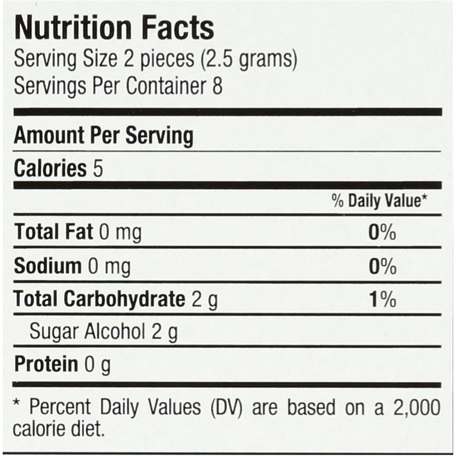 Glee Gum Sugar-Free Peppermint, 1-Ounce (Pack Of 12)
