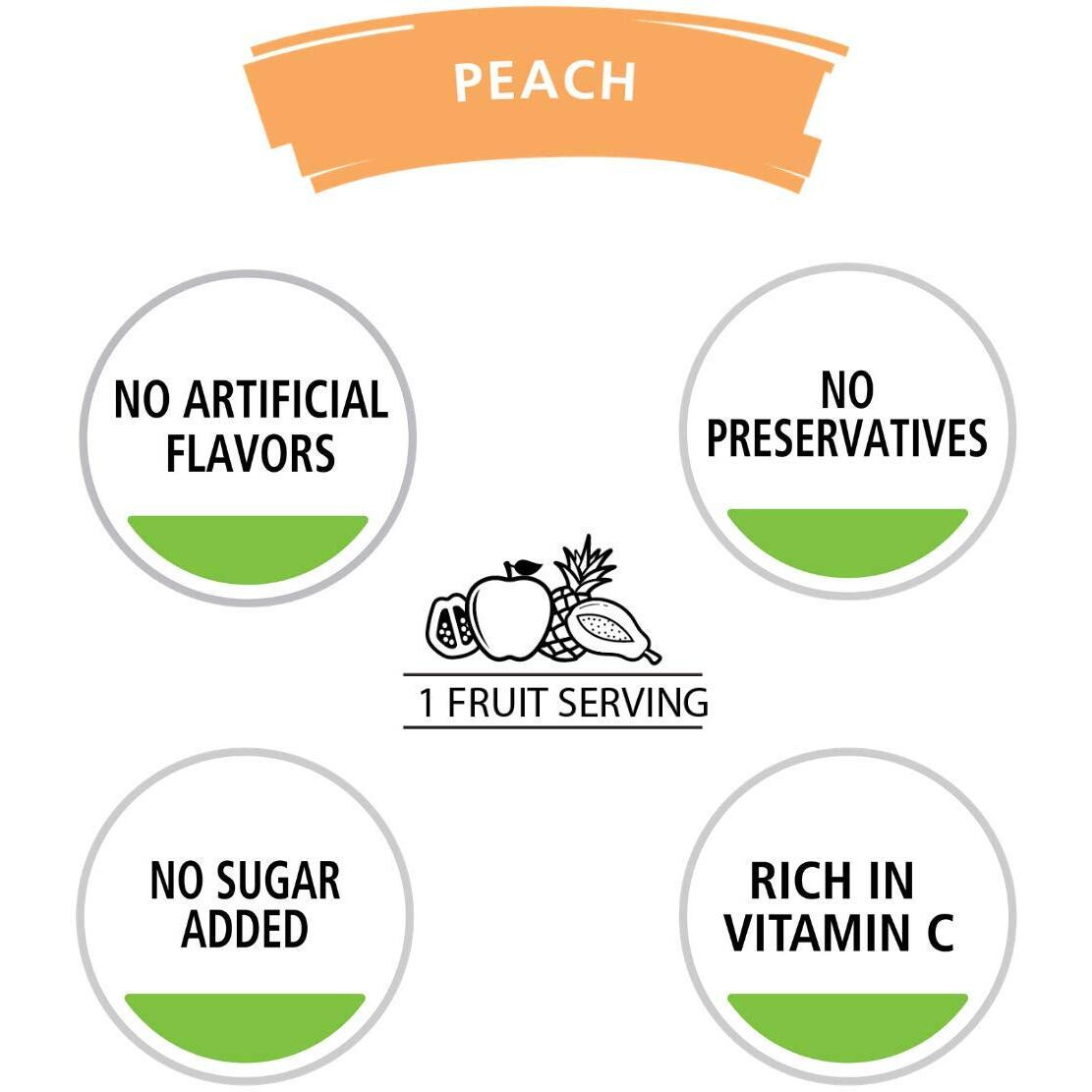 Ceres 100% All Natural Pure Fruit Juice Blend, Peach - Gluten Free, Rich In Vitamin C, No Added Sugar Or Preservatives, Cholesterol Free - 33.8 Fl Oz (Pack Of 1)
