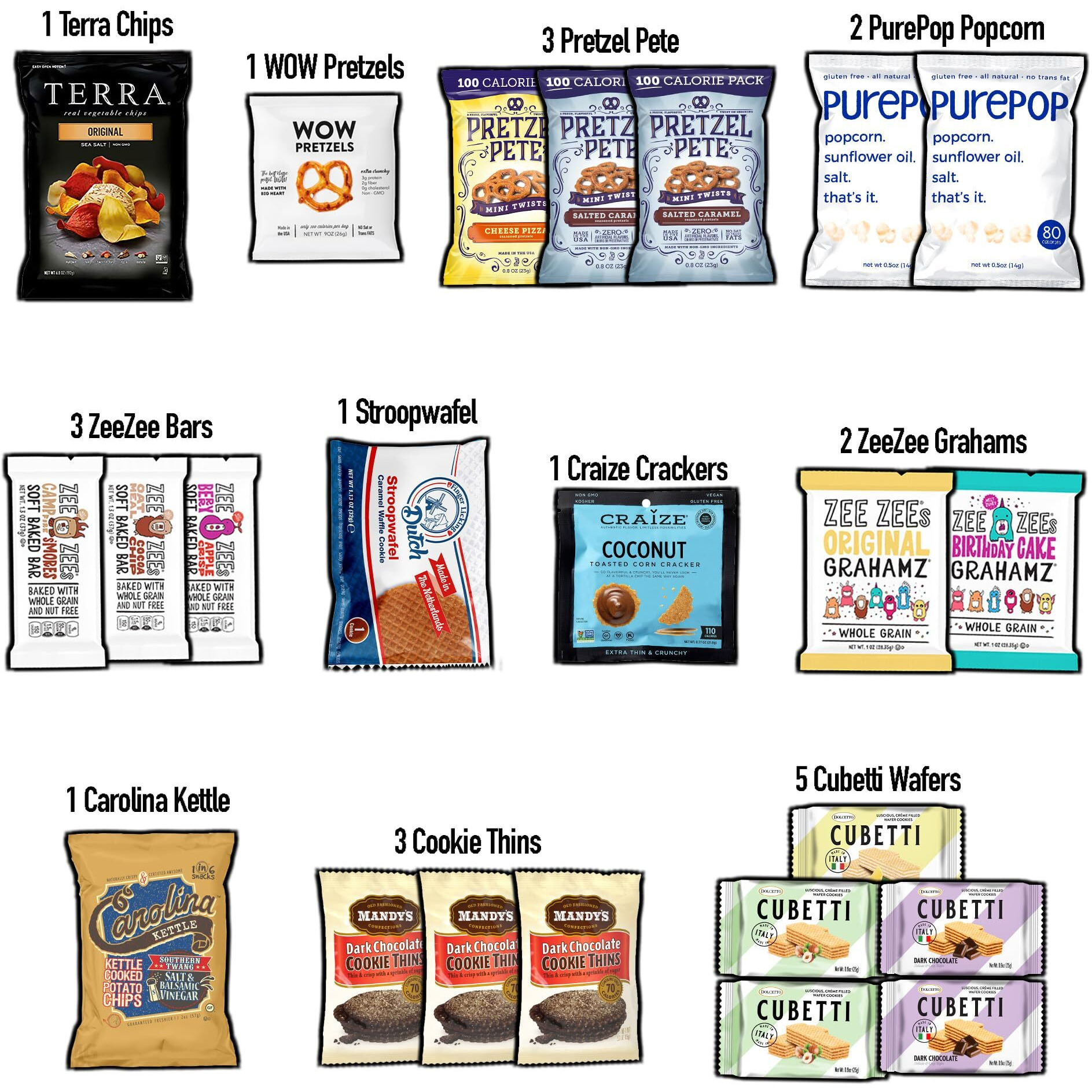 Cravebox Gourmet Value Snack Box (Variety Pack) Care Package Specialty Private Label Healthy Variety Men Women Adults Candy Food Cookies Mix College Student Sampler Office Halloween