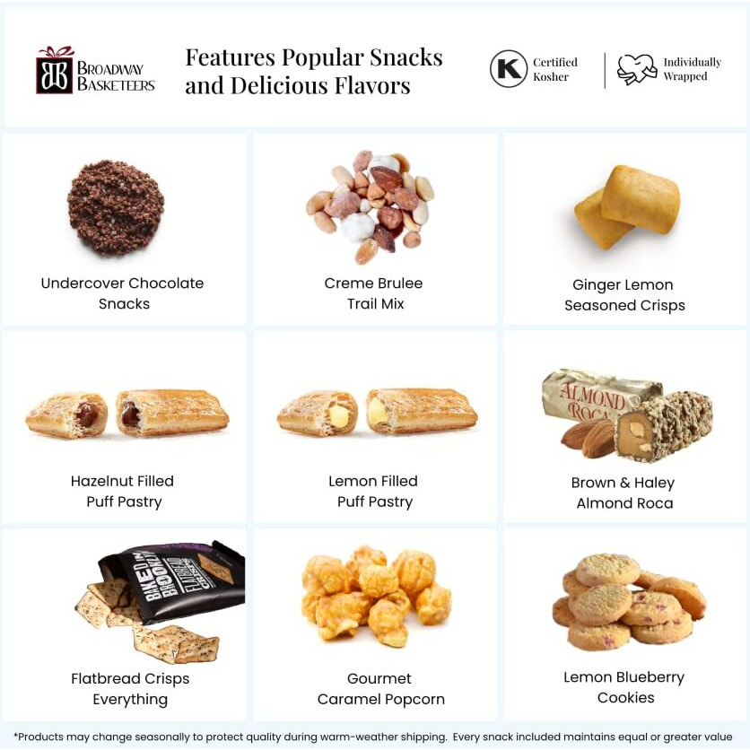 Broadway Basketeers Happy Birthday Gift Basket Of Gourmet Sweets & Snacks Share The Joy With Jam Packed Birthday Gift Basket Perfect For Mom, Dad, Family Friends, And Business Associates