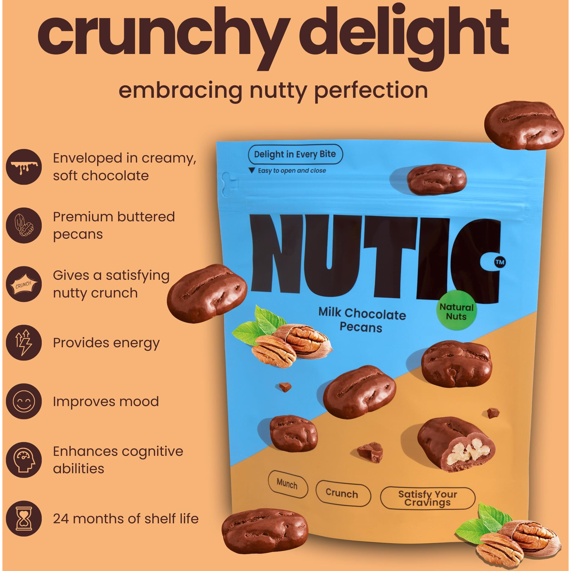 Nutic Milk Chocolate Covered Pecans - 2Lb - Sweet Delights - Indulge In Soft & Creamy, Exquisite Candy Clusters & Sweet Snacks, Perfect Food Gift For Any Occasion And Gift Basket