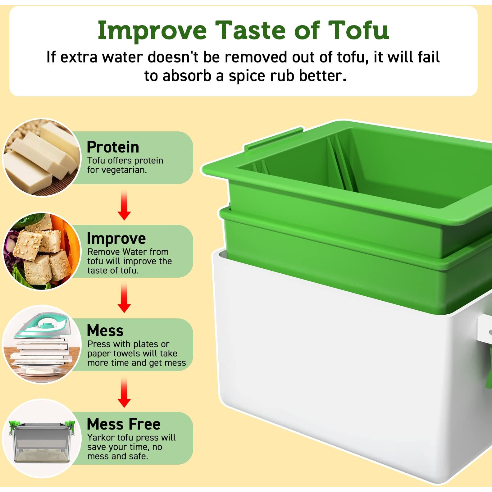 Tofu Press, Easily Remove Water From Tofu In 10-20 Mins For More Delicious, Tofu Squeezer Dishwasher Safe, Tofu Drainer And Strainer, Great Gift For Tofu Lover