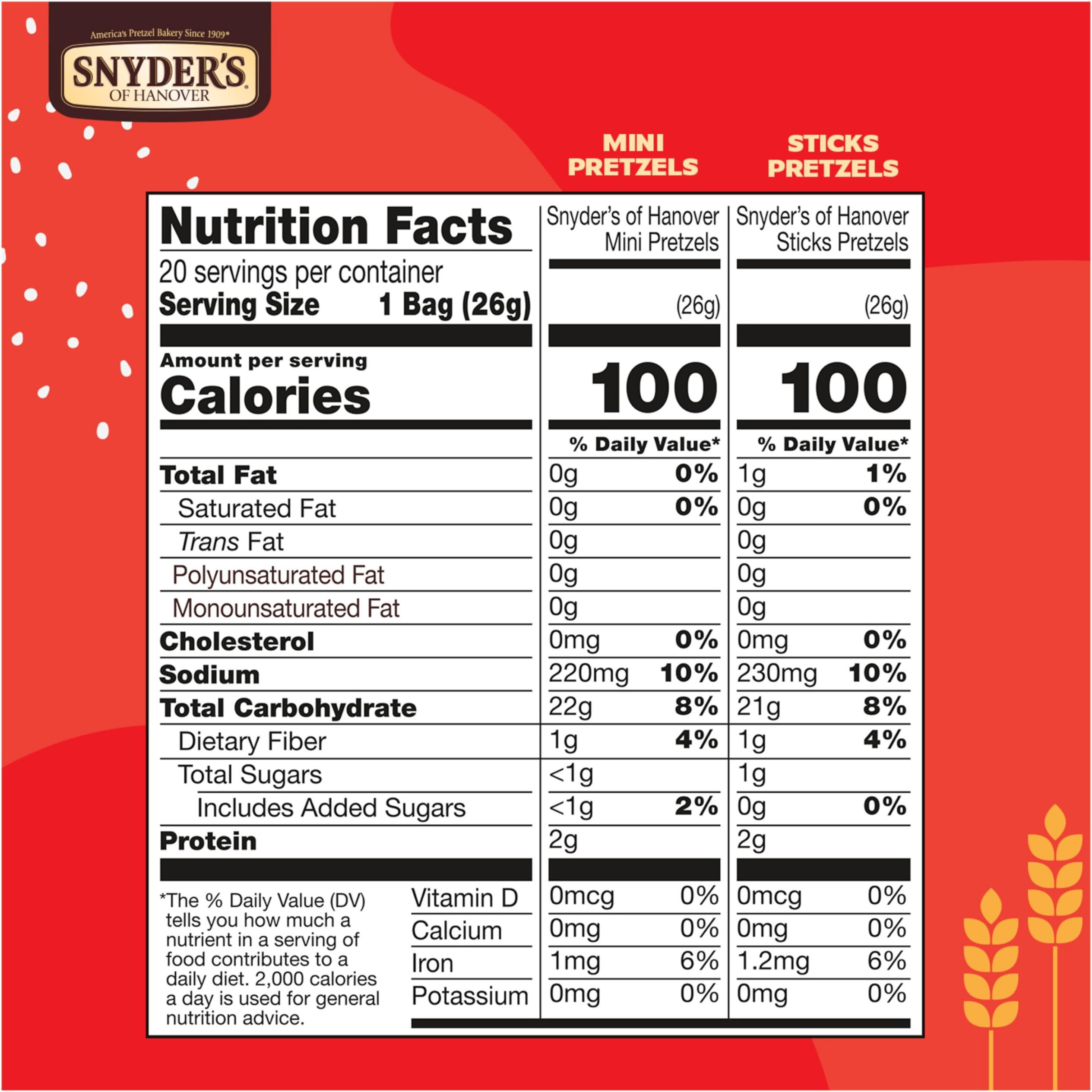 Snyder's Of Hanover Pretzels, Minis And Sticks 100 Calorie Packs, 20 Ct Variety Pack