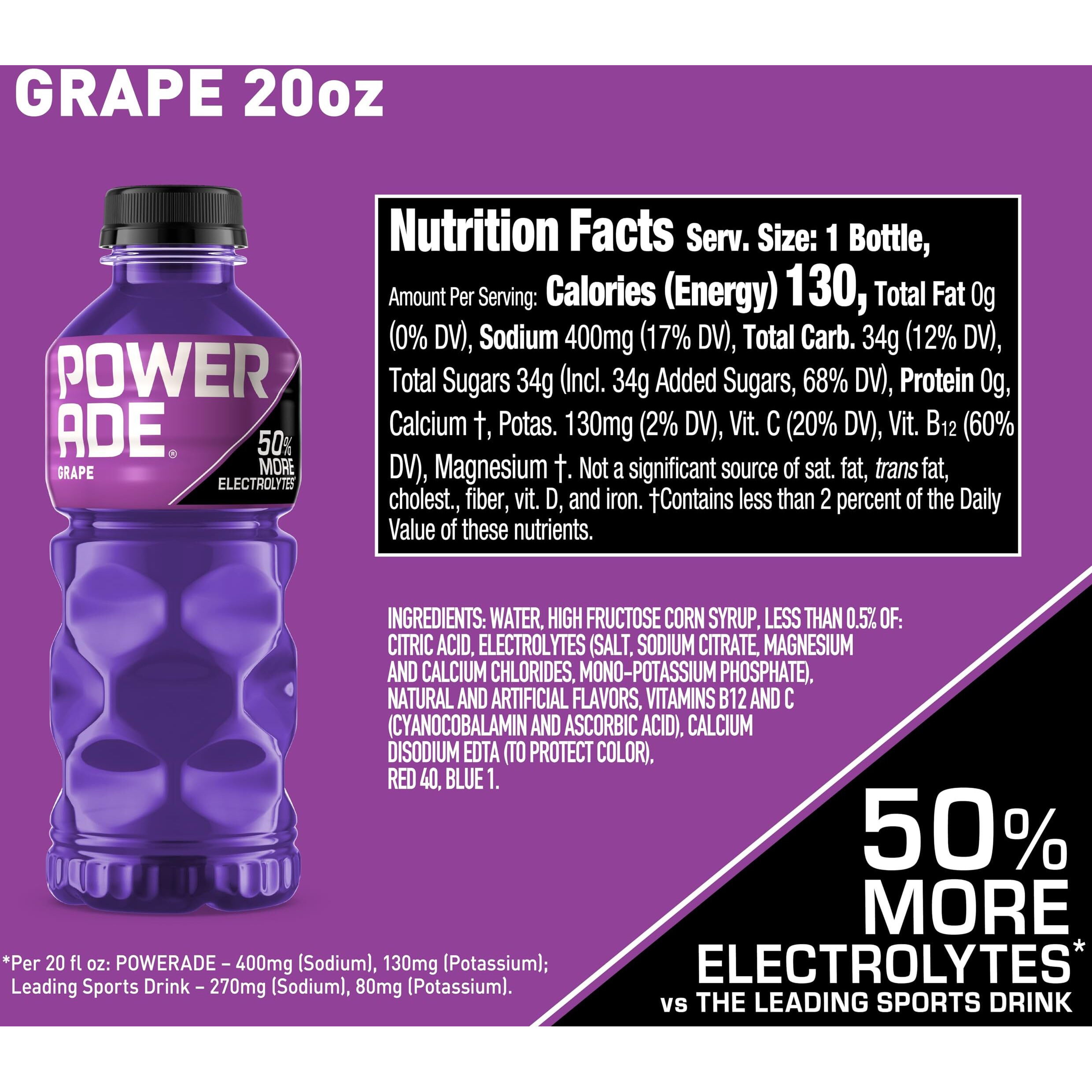 Powerade Sports Drink Grape, 20 Ounce (Pack Of 24)