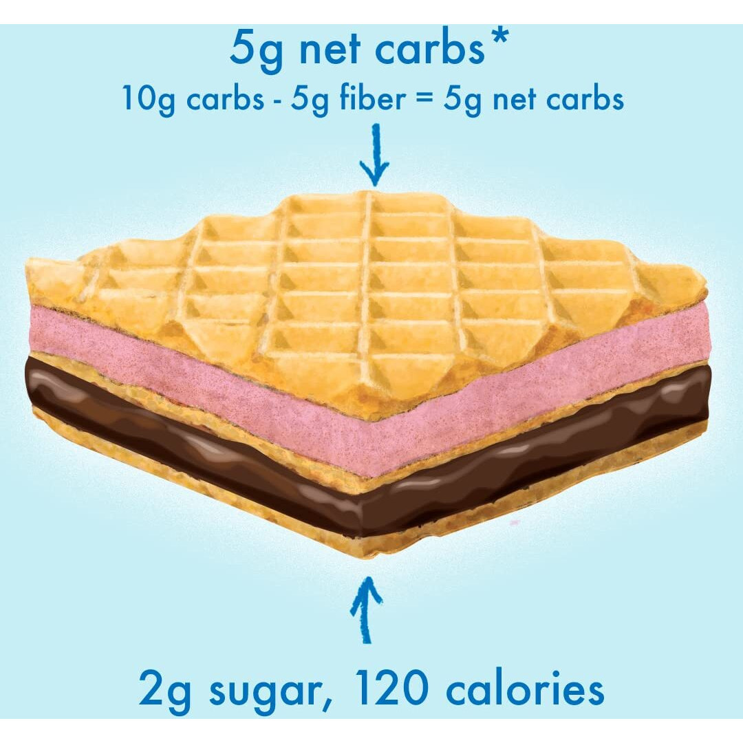 Rip Van Raspberry & Dark Chocolate Wafer Cookies - Healthy Snacks - Non Gmo Keto Cookies - Keto Snacks - Low Carb, Low Sugar (1G), Low Calorie And Vegan Snack - 16 Count