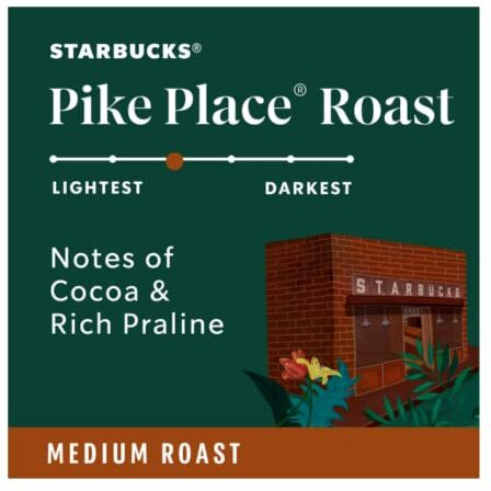 Starbucks Coffee K-Cup Pods, Pike Place,72 Count(Pack Of 1)