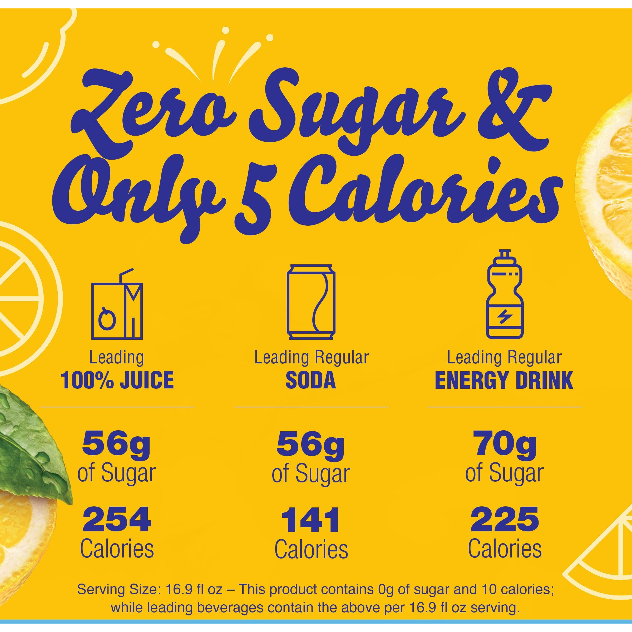 Crystal Light Sugar-Free Lemon Iced Tea On-The-Go Powdered Drink Mix 120 Count