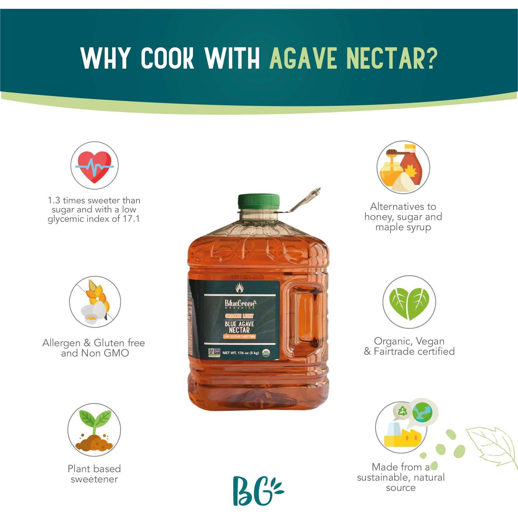 Blue Green Organics, Agave Syrup, Agave Gallon, Agave, Gluten Free, Organic, Sweetener, Teas, Coffees, Pancakes Or Any Baked Good, Family-Friendly, Sugar Substitute, Light, 176 Oz