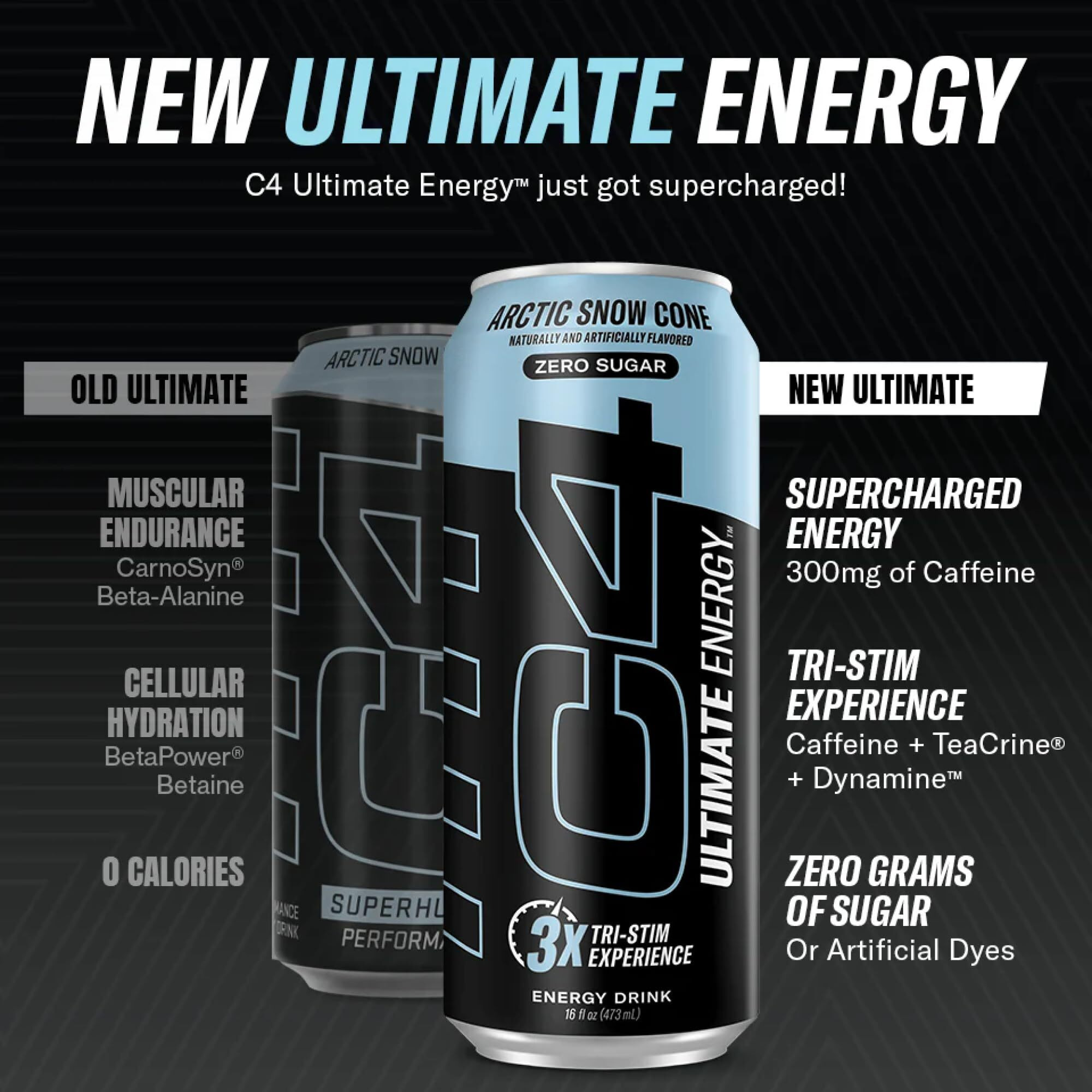 C4 Ultimate | Pre Workout Sugar Free Energy Drink Official Variety Pack | Tri-Stim Experience With 300Mg Caffeine + Teacrine + Dynamine | 16Oz (Pack Of 12)