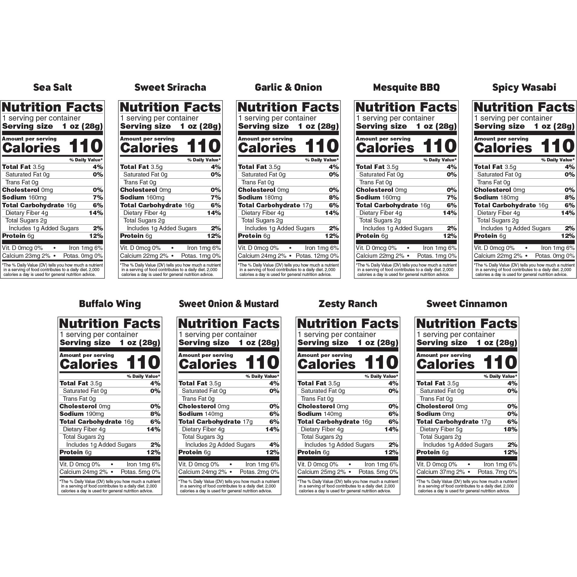 Bada Bean Bada Boom, Crunchy Roasted Broad Bean Snacks (Fava), High Protein, Vegan, Gluten-Free - 110 Calorie Packs, The Boom Box Variety Pack, 1 Ounce (Pack Of 45)