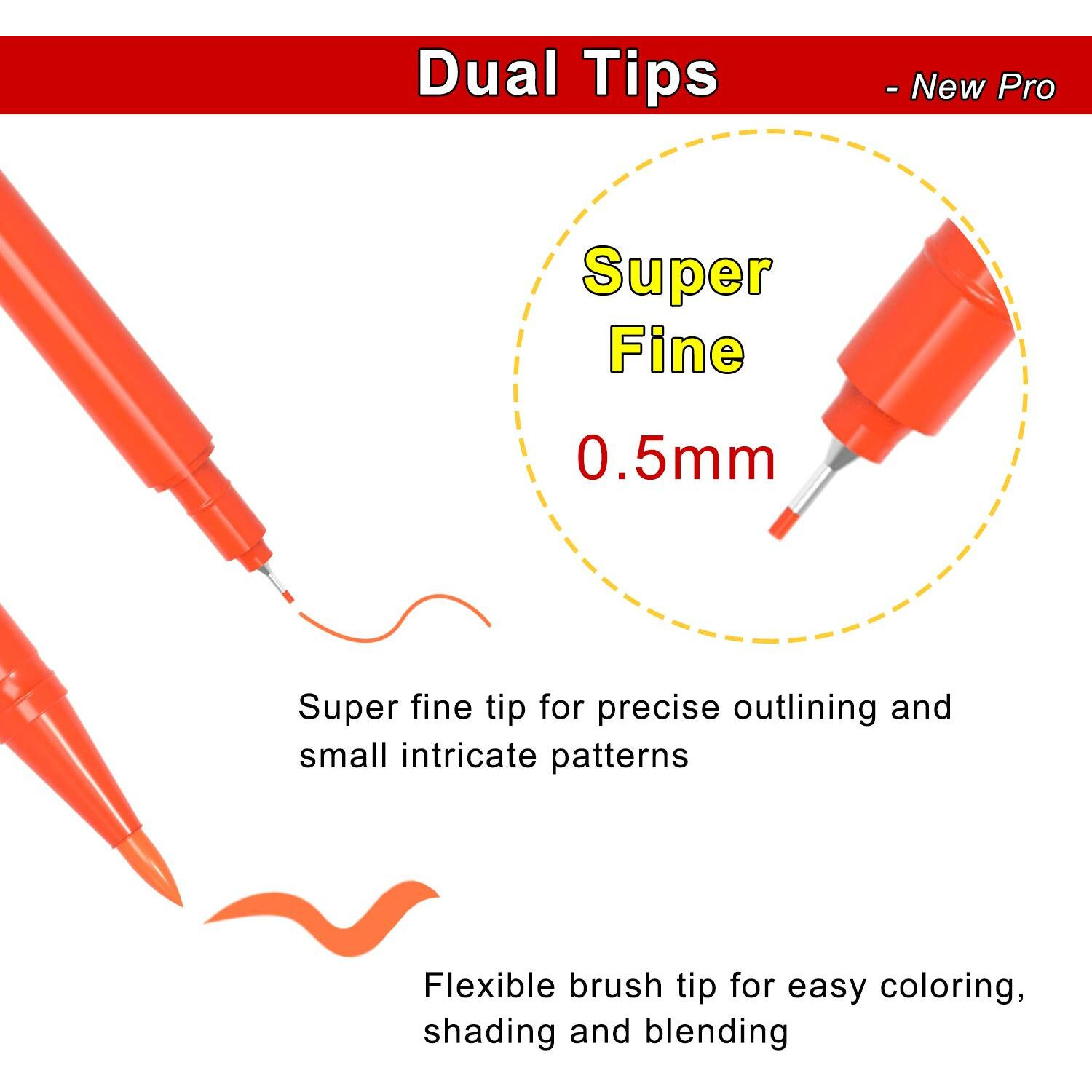 Edible Markers, 11Pcs Ultra Fine Tip(0.5Mm) Food Coloring Pens, Double Sided Food Grade Gourmet Writers For Cake,Cookie,Fondant Decorating,Painting,Drawing,Baking,10 Color By Edibleink