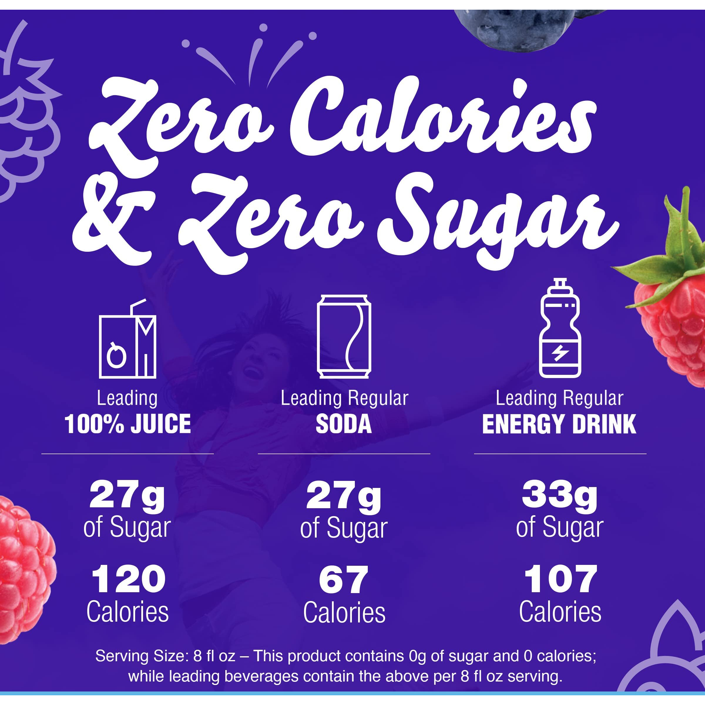 Crystal Light Sugar-Free Zero Calorie Liquid Water Enhancer - Blueberry Raspberry Water Flavor Drink Mix (1.62 Fl Oz Bottle, Pack Of 12)