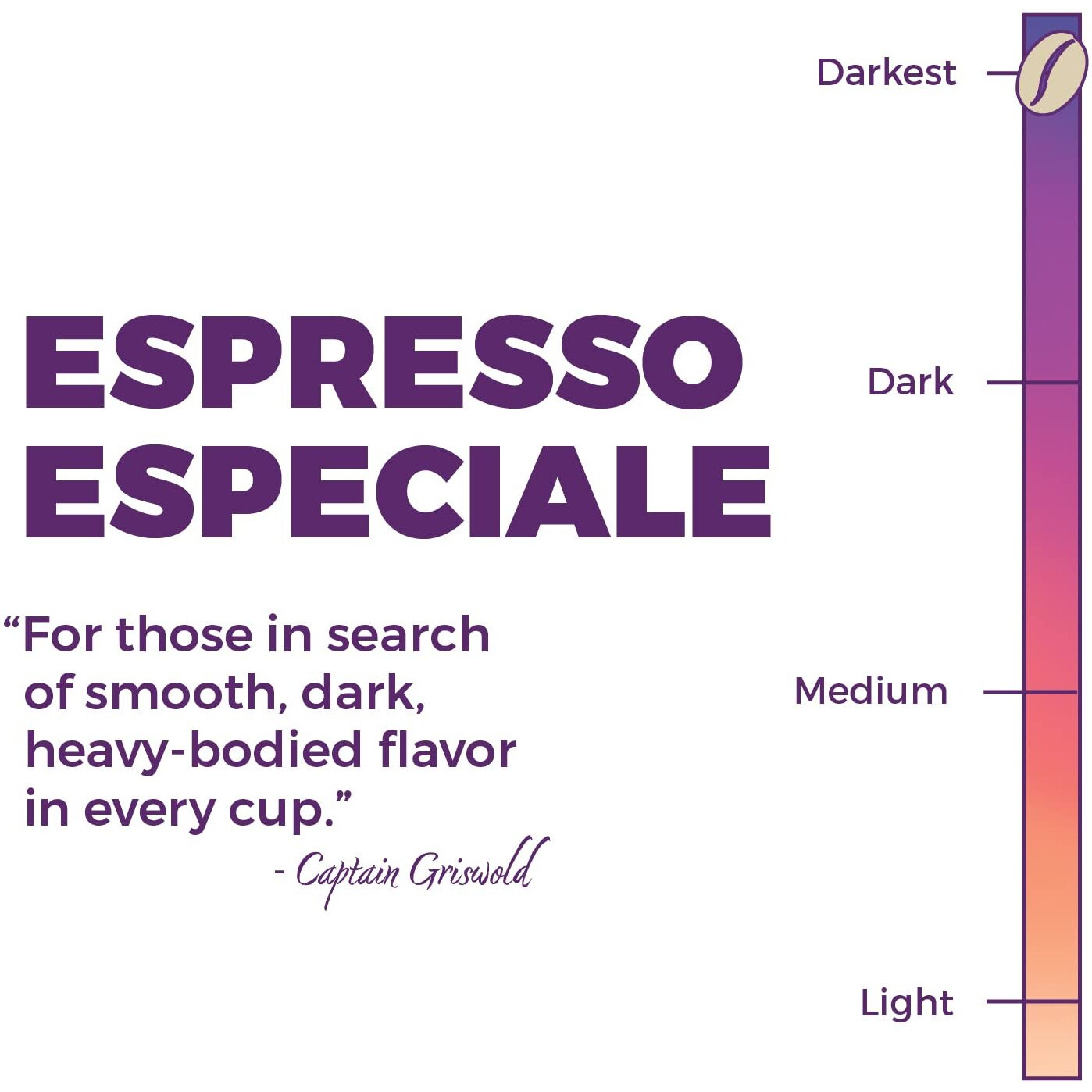 New England Coffee Espresso Especiale Dark Roast Ground Coffee, 10Oz Bag (Pack Of 6)