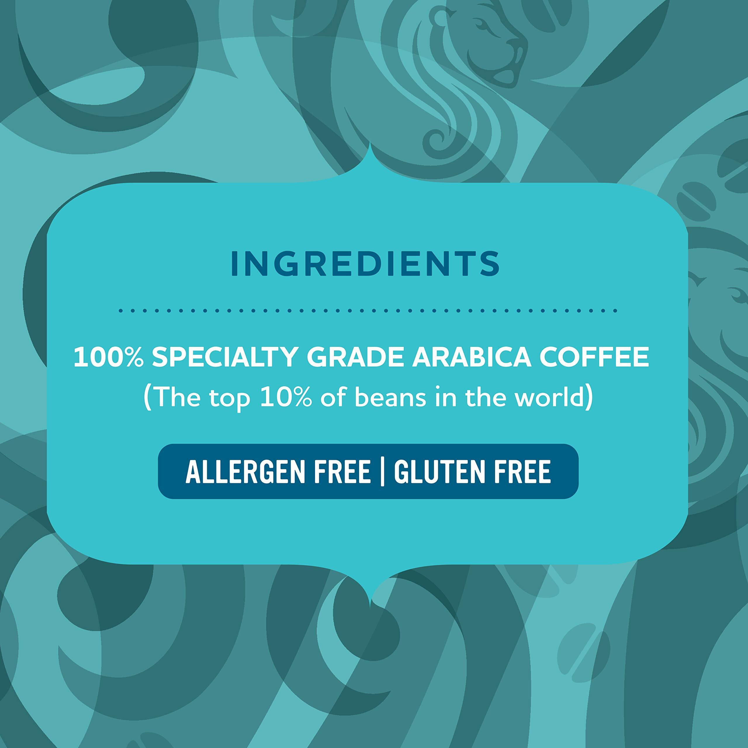 Cameron's Coffee Single Serve Pods, Breakfast Blend, 18 Count (Pack Of 1)