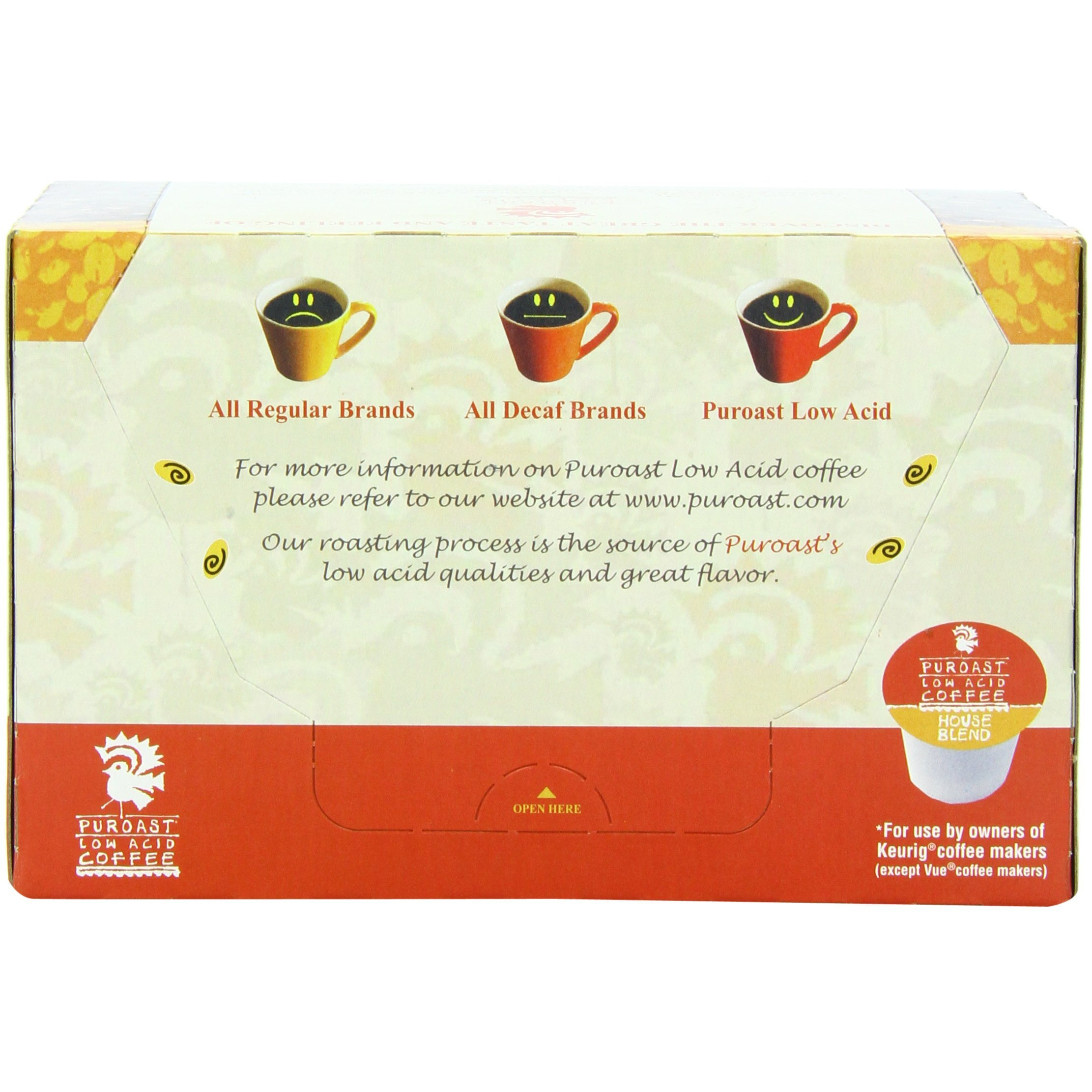 Puroast Low Acid Coffee Single-Serve Pods, Premium House Blend, High Antioxidant, Compatible With Keurig 2.0 Coffee Makers (12 Count)