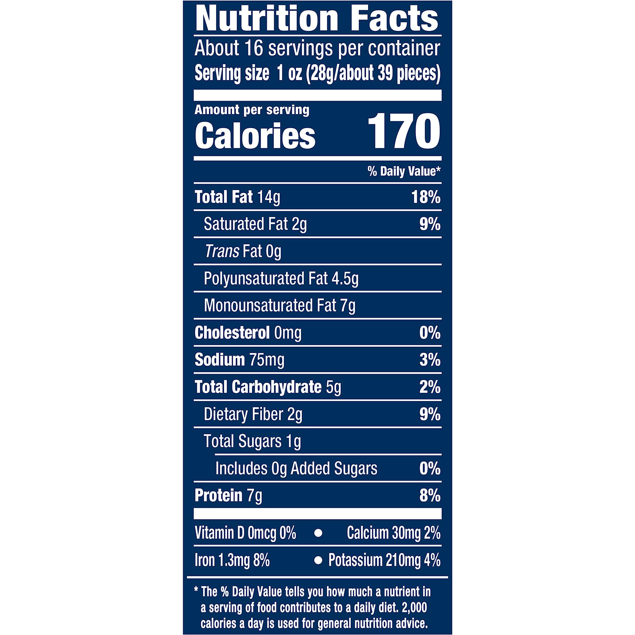 Planters Peanuts, Lightly Salted, Dry Roasted, 16-Ounce Jars (Pack Of 12)