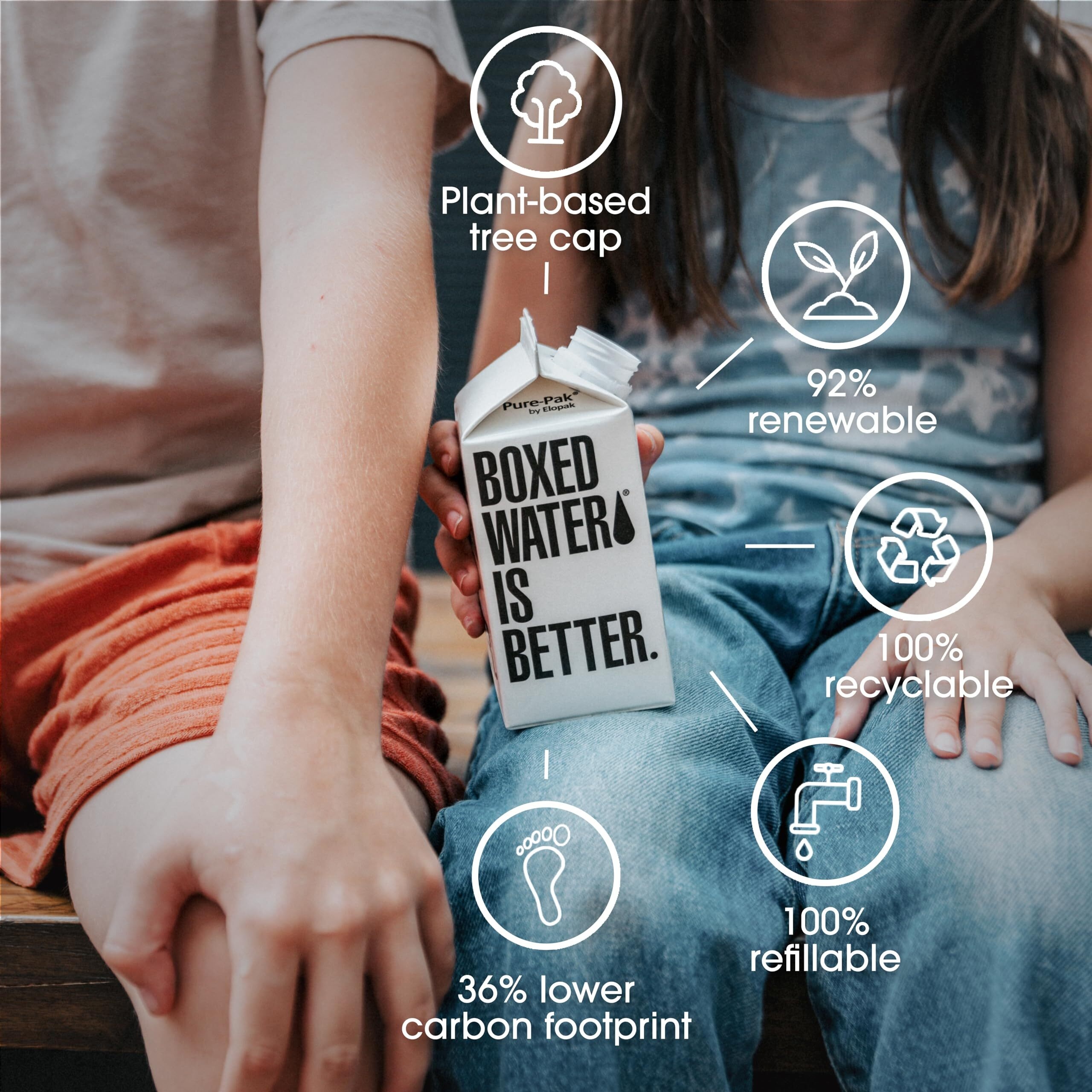 Boxed Water 11.2 Oz. (24 Pack) - Purified Drinking Water In 92% Plant-Based Boxes - 100% Recyclable, Bpa-Free, Refillable Reusable Cartons - Mini Water