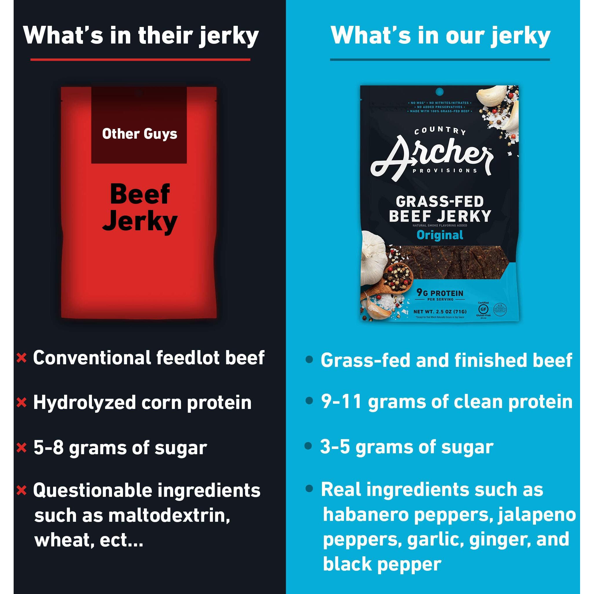 Country Archer Beef Jerky By 100 Grassfed Gluten Free, Original, 7 Ounce