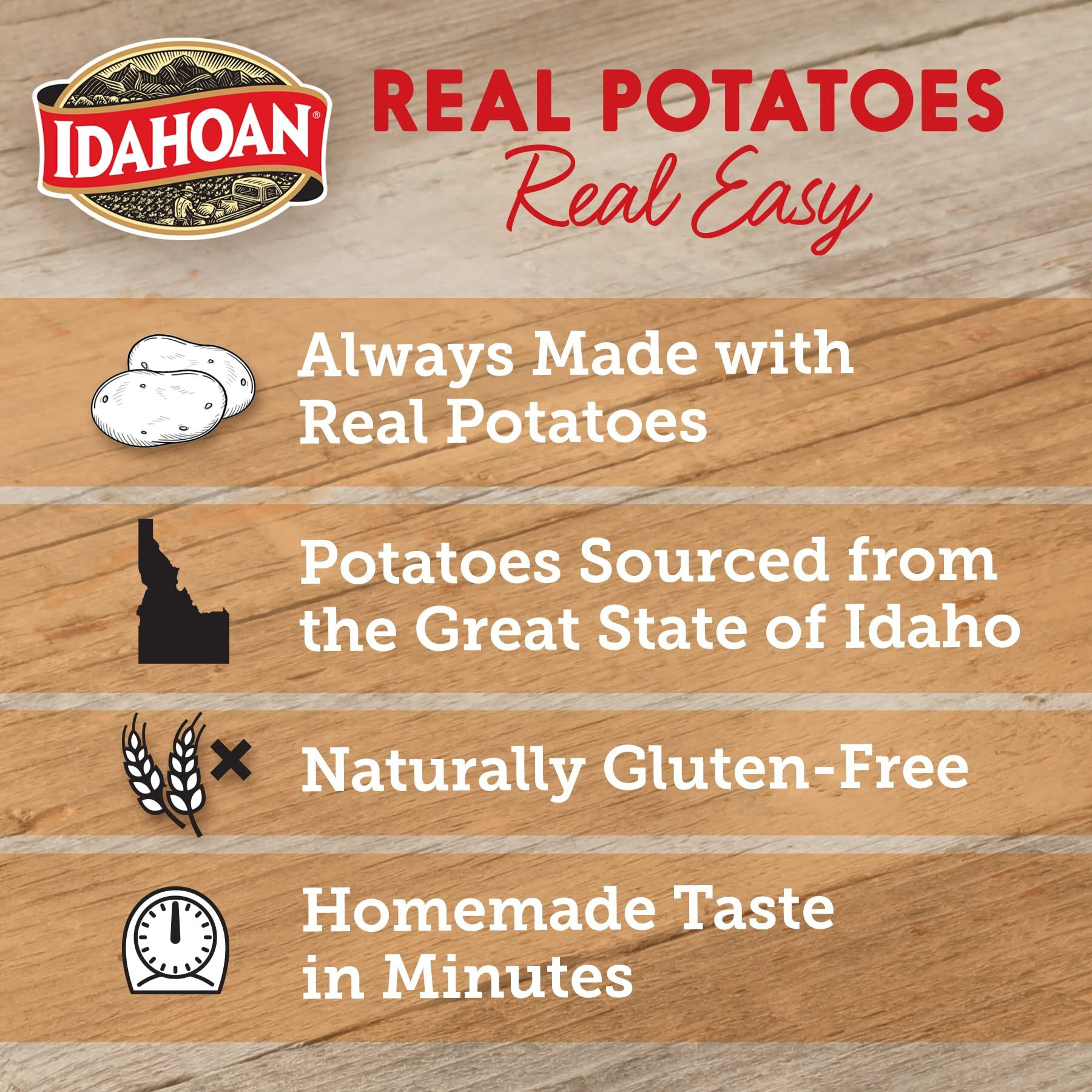 Idahoan Loaded Baked Mashed Potatoes, 8 Ounce (Pack Of 8)