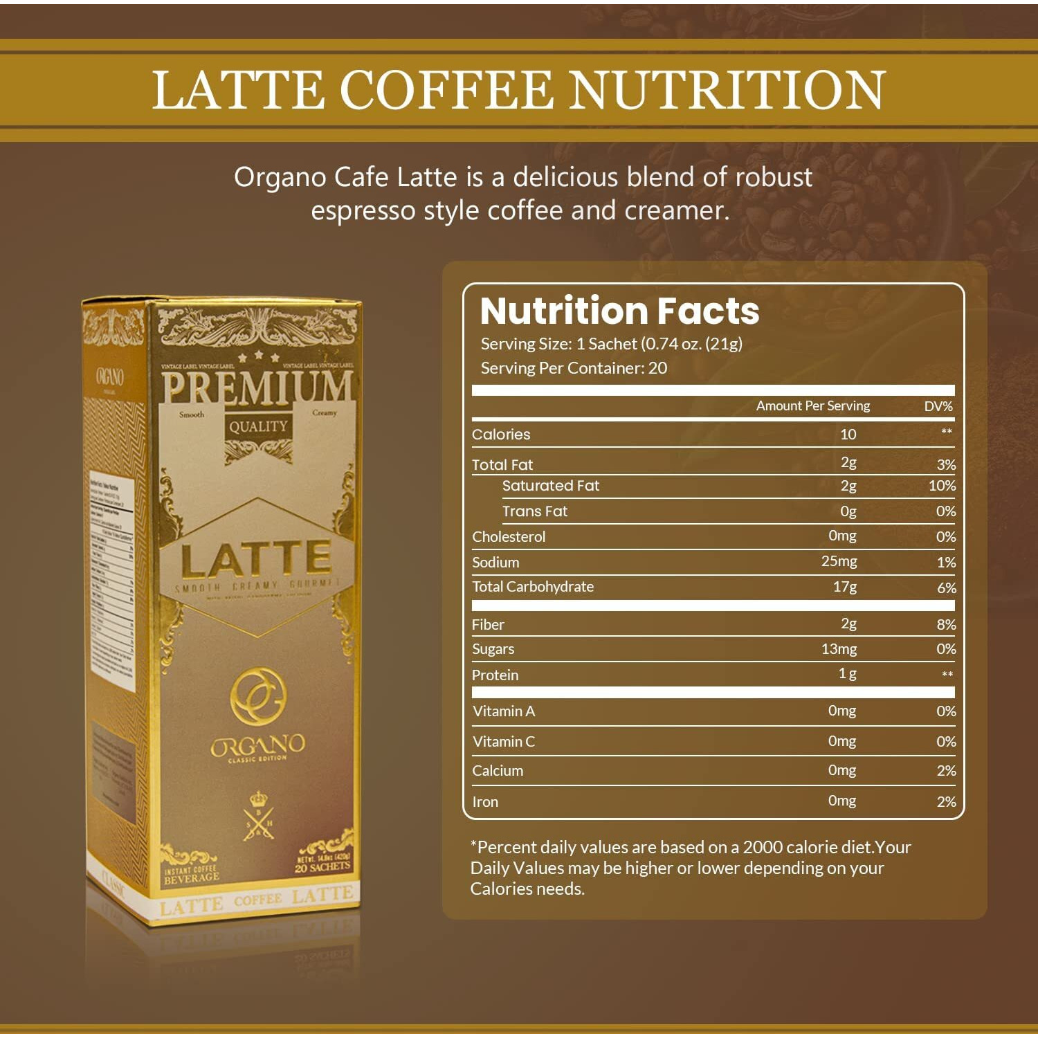 2 Boxes Organo Gourmet Cafe Latte,100% Certified Ganoderma Lucidum (40 Sachets)
