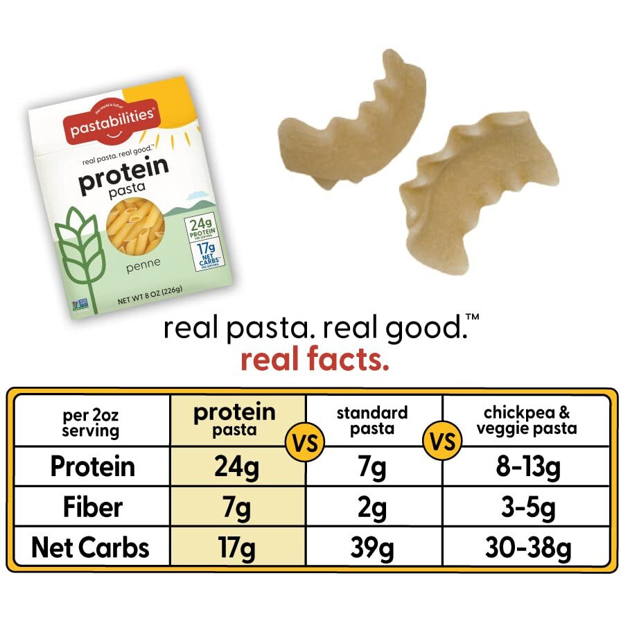Pastabilities, Protein Pasta, Penne - 24G Protein & Low 12G Net Carb - High Protein, Delicious Taste & Texture Non-Gmo Plant-Based Pasta, Keto Friendly, Vegan (8 Ounce, 6 Pack)
