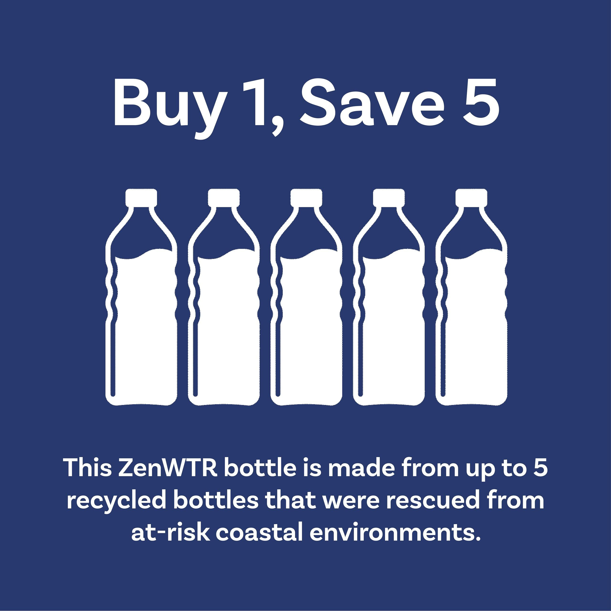 Zenwtr Ultra-Pure, Vapor Distilled Water, 16.9 Oz (Pack Of 12) Bottled Water, 9.5 Ph Alkaline Water With Electrolytes For A Crisp, Refreshing Taste