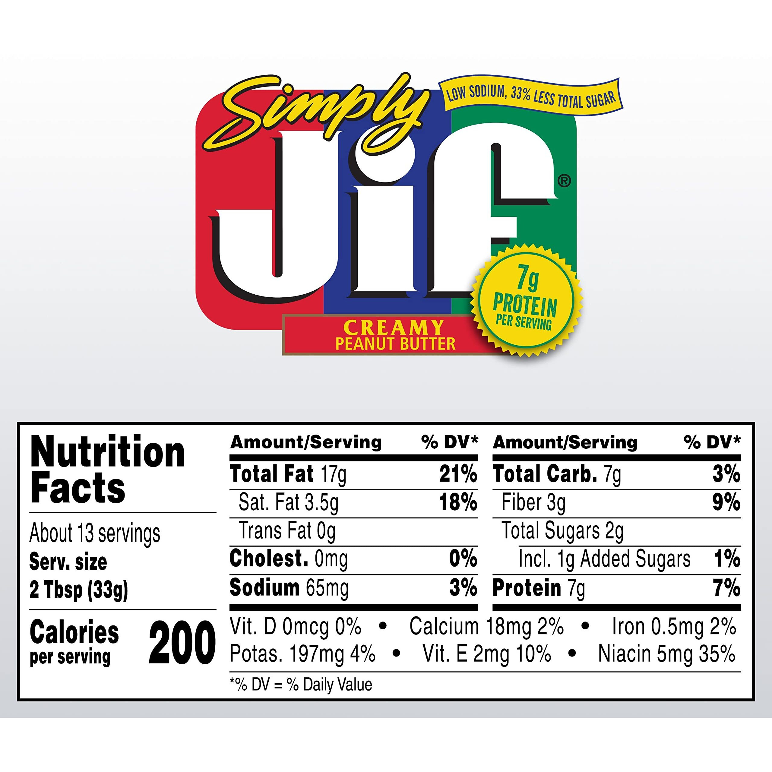 Jif Simply Jif Creamy Peanut Butter, 27.3 Ounces (Pack 10)