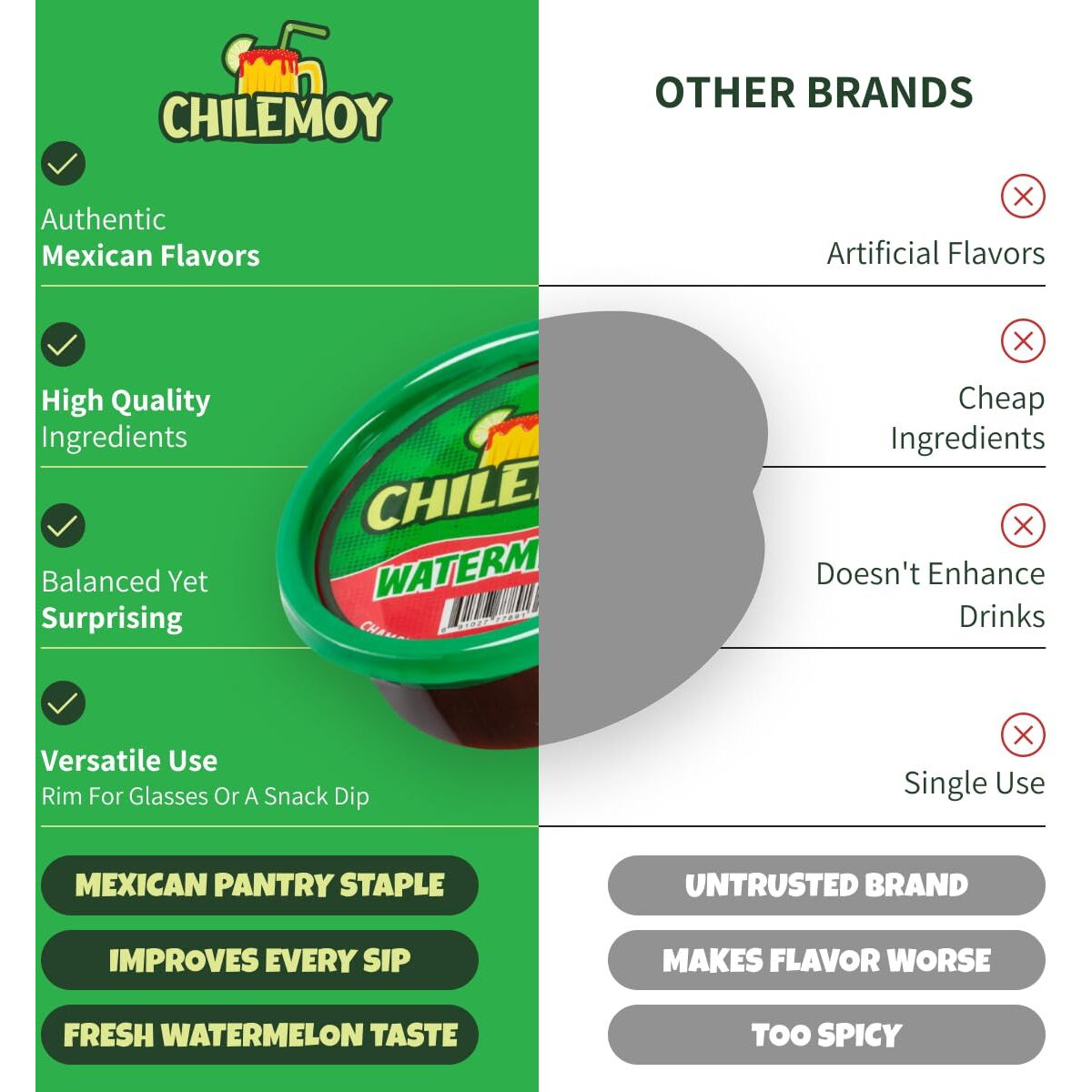 Chilemoy Rim Dip Chamoy | Handcrafted Mexico | Chamoy Rim Paste For Cocktails, Seltzer, Michelada Rim Dip | Tajin Rimmer For Cocktails 8Oz Watermelon