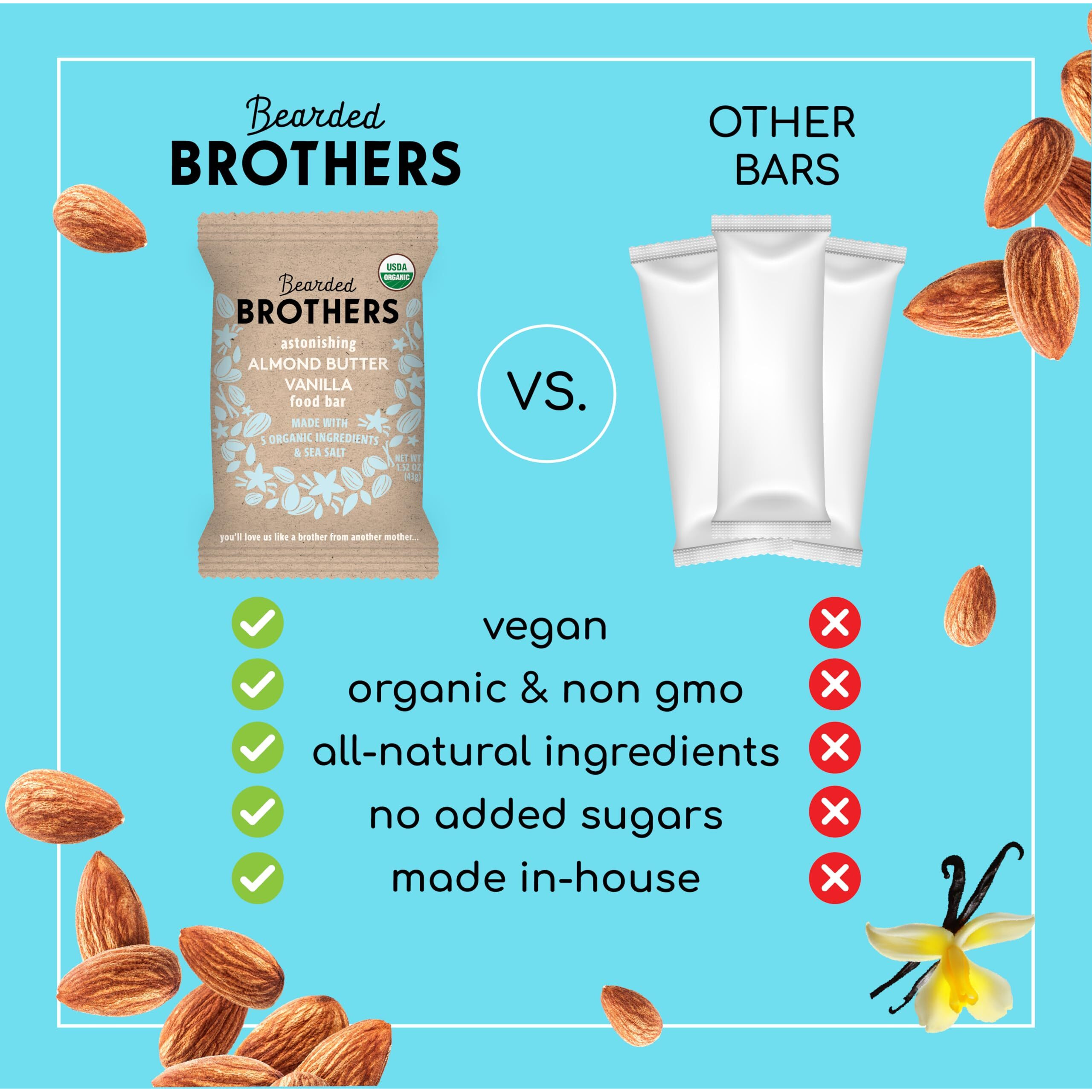 Bearded Brothers Organic Vegan Protein Energy Bars - Gluten Free, Paleo, Fiber, Whole 30 | Non Gmo Low Glycemic Snacks | 12 Pack Almond Butter Vanilla