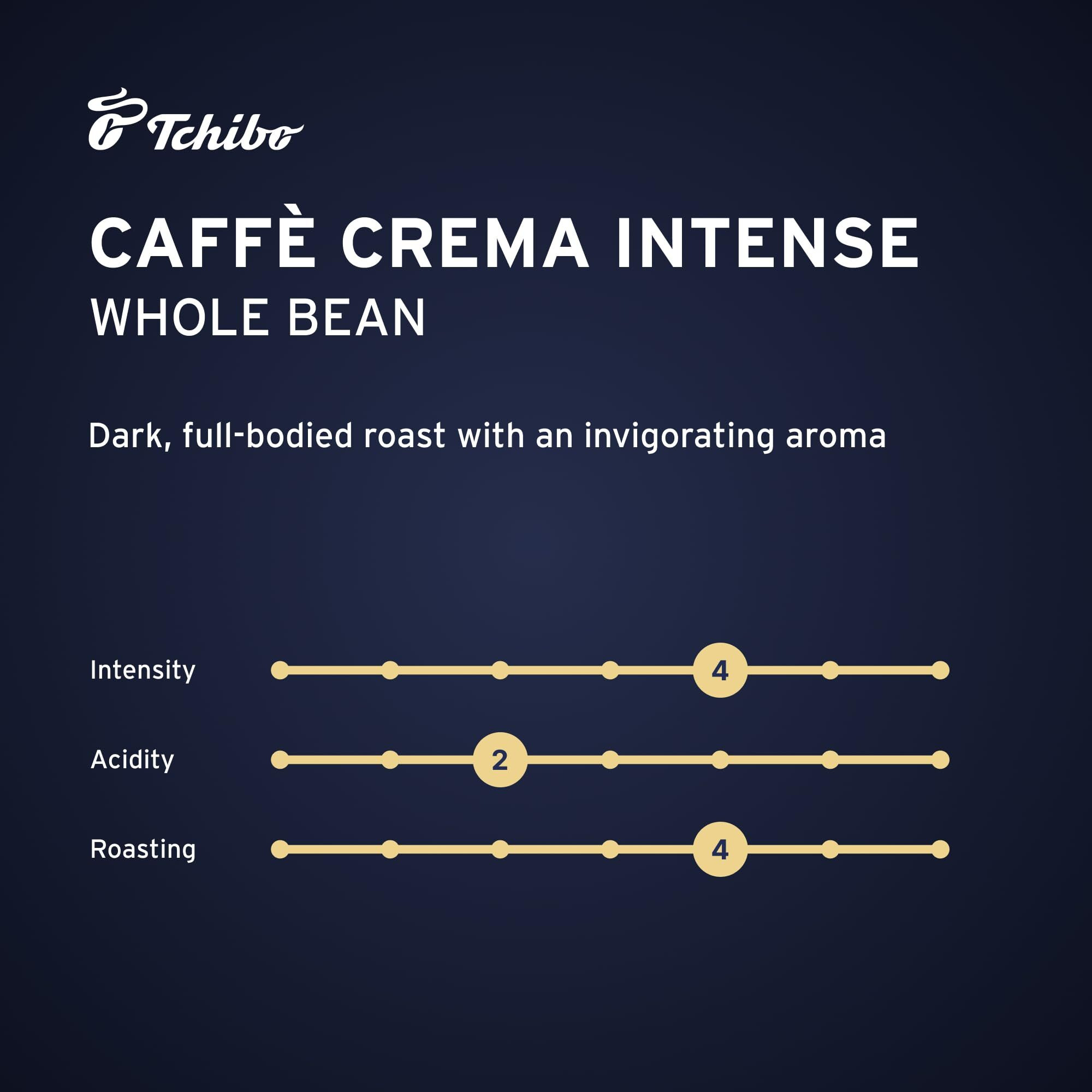 Tchibo Whole Bean Coffee - Caff   Crema Intense - Dark Roasted Arabica And Robusta Beans For A Bold European Style Coffee - Intensity 4/6, Acidity 2/6, Roast Level 4/6 - 2 X 35.3 Oz - Pack Of 2