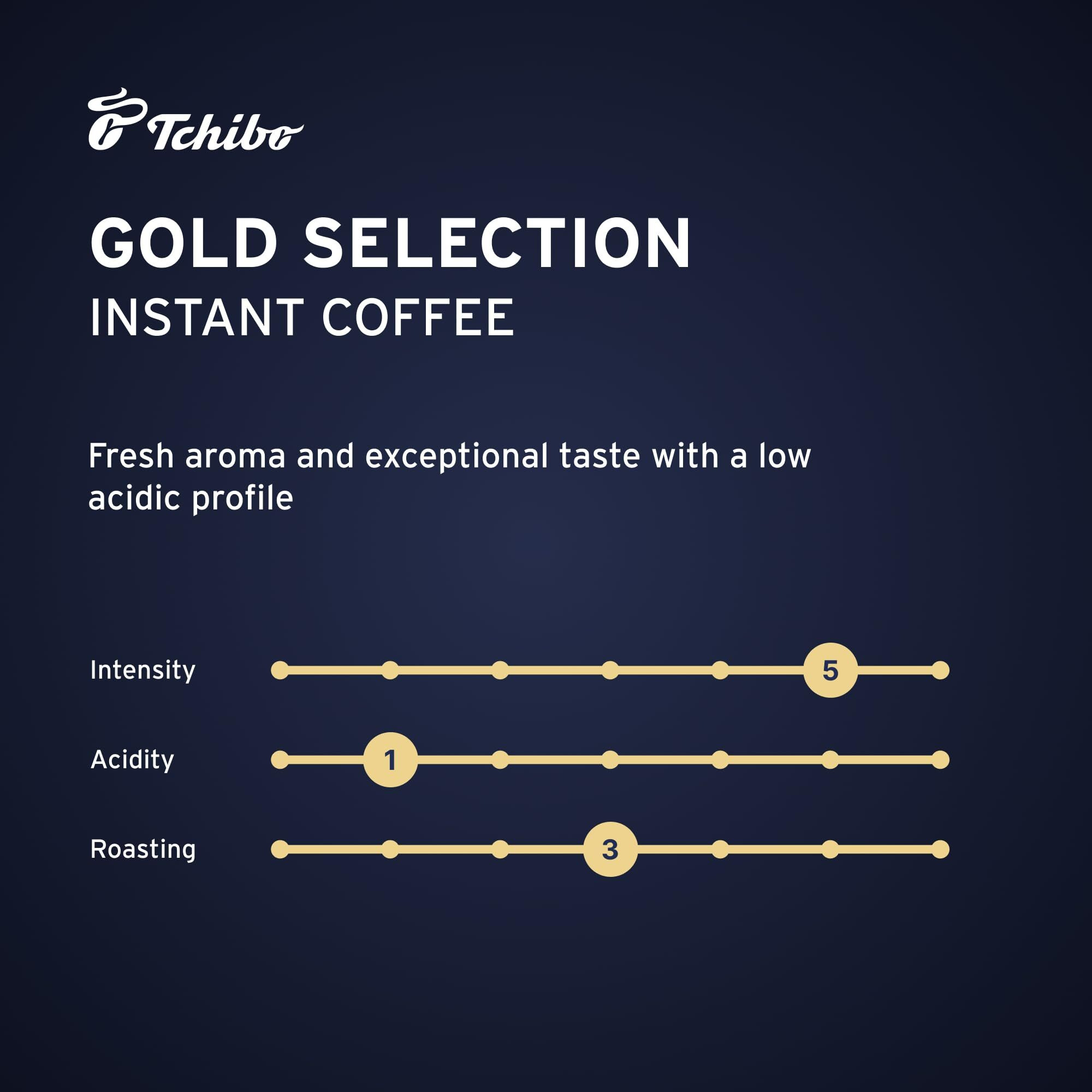 Tchibo Instant Coffee - Gold Selection - Made Of Dark-Roasted Robusta Beans For A Rich Taste And Intense Aroma - 5/6 Intensity, 1/6 Acidity, 5/6 Roast Level - 2 X 7.05 Oz