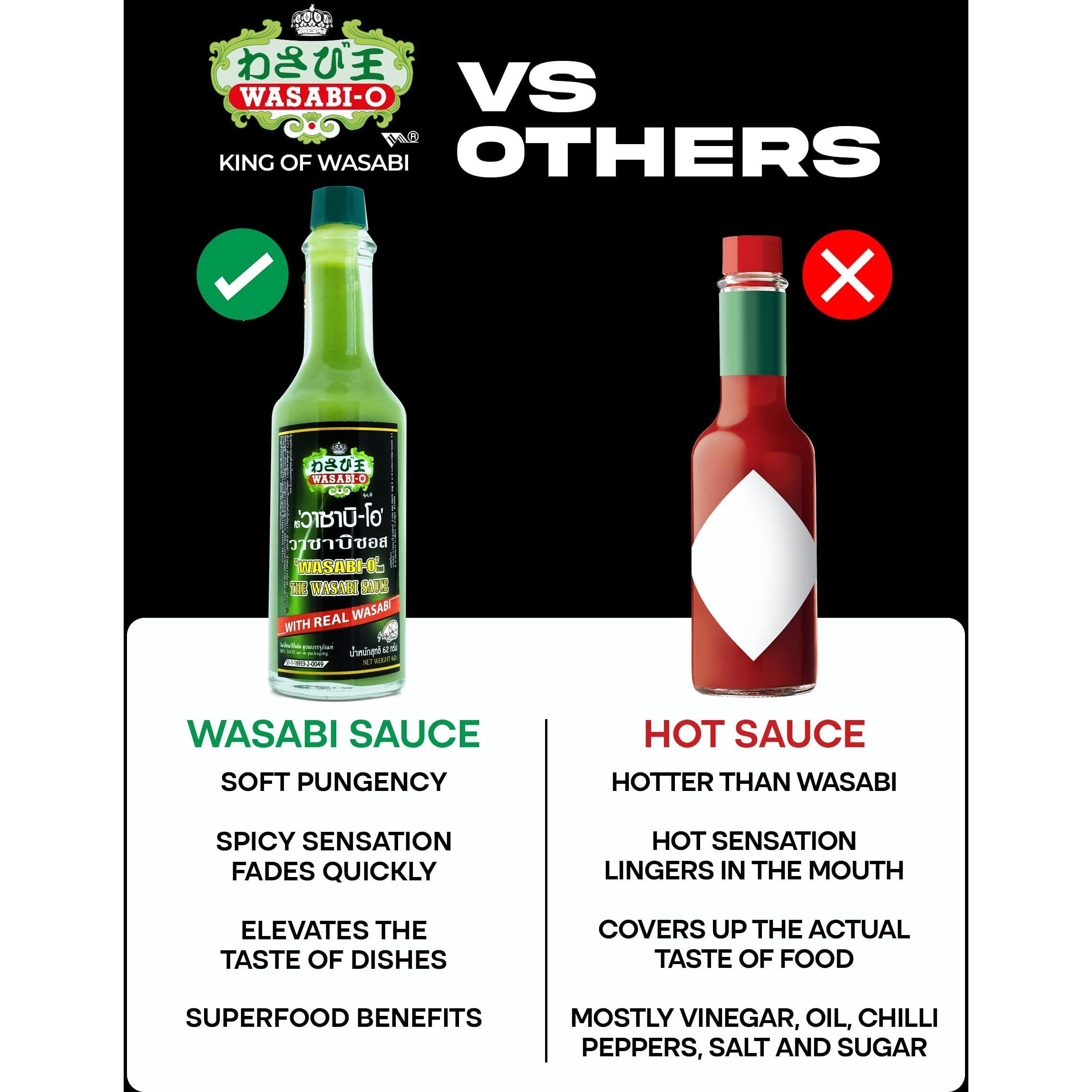 Wasabi O Hot & Spicy Sauce - Fresh Made Japanese Sauce With Pure & Real Wasabi, Gluten Free & Vegan Wasabi Sauce For Steak & Sushi, 2.2Oz (Pack Of 2)