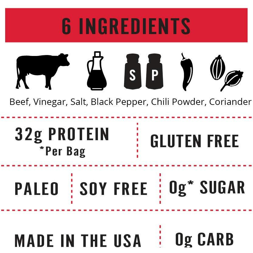 Spicy Peri Peri Kalahari Biltong, Air-Dried Thinly Sliced Beef, 2Oz (Pack Of 1), Sugar Free, Gluten Free, Keto & Paleo, High Protein Snack