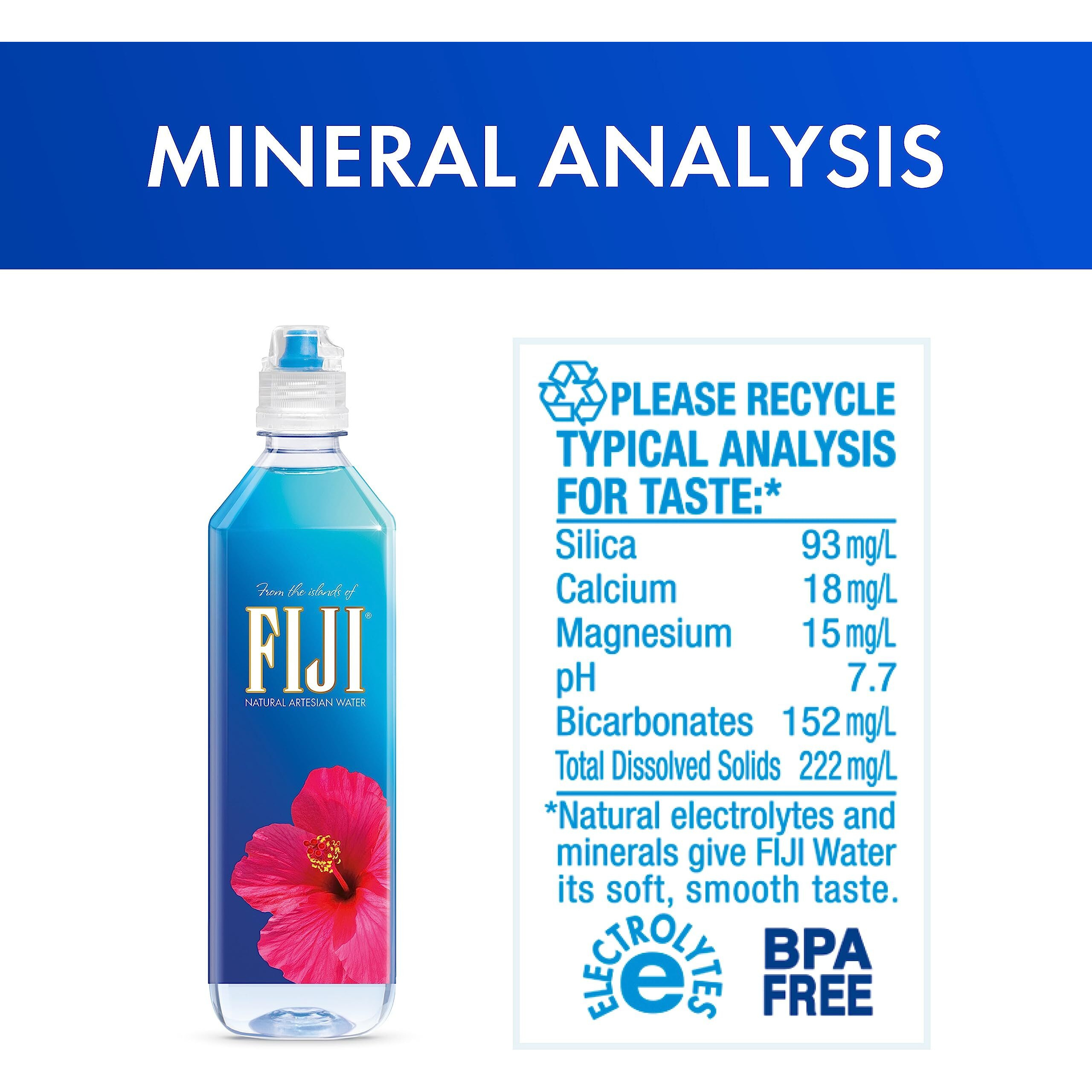 Fiji Natural Artesian Bottled Water 700Ml / 23.7 Fl Ounce (Pack Of 12) - Sports Cap - 100% Natural Electrolytes