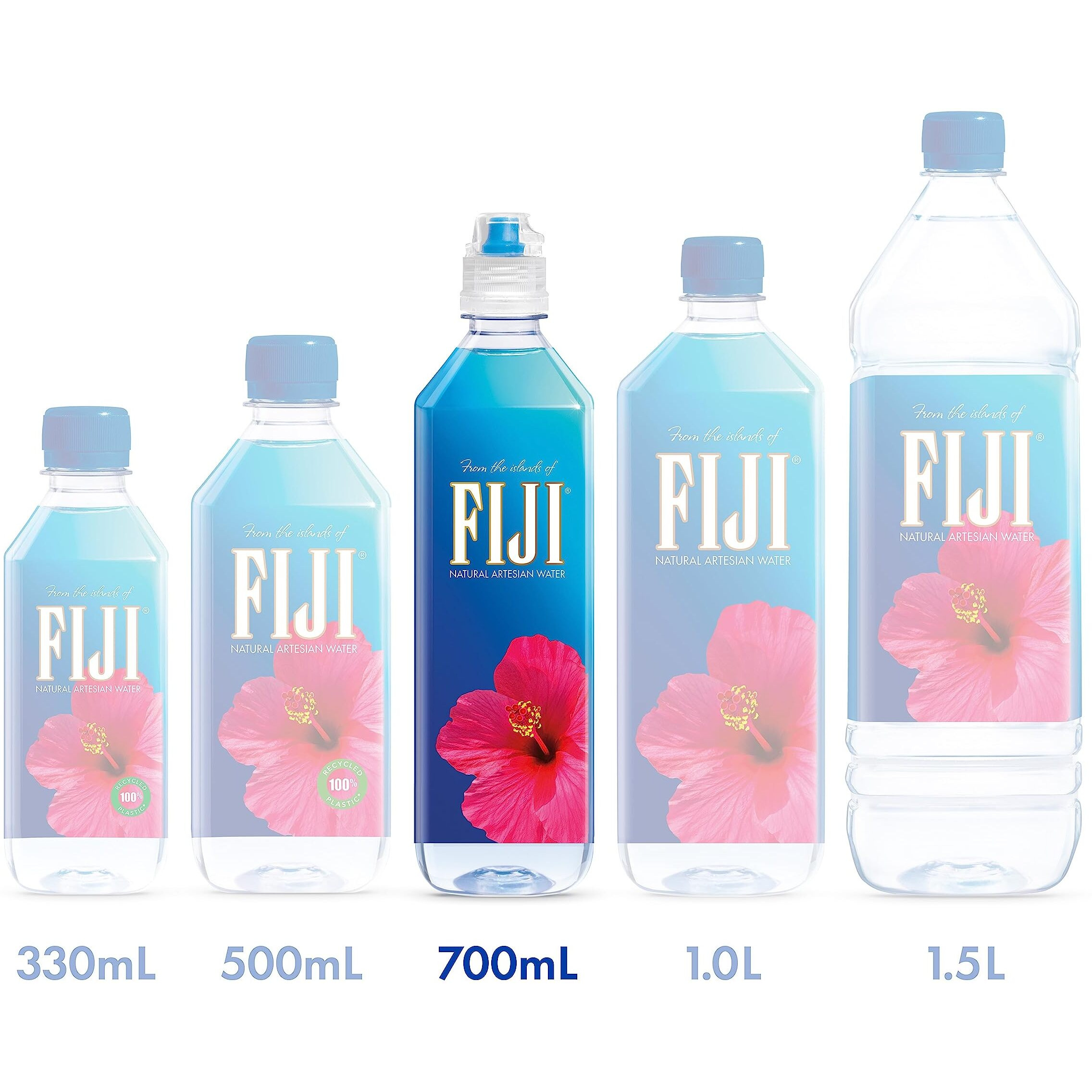 Fiji Natural Artesian Bottled Water 700Ml / 23.7 Fl Ounce (Pack Of 12) - Sports Cap - 100% Natural Electrolytes