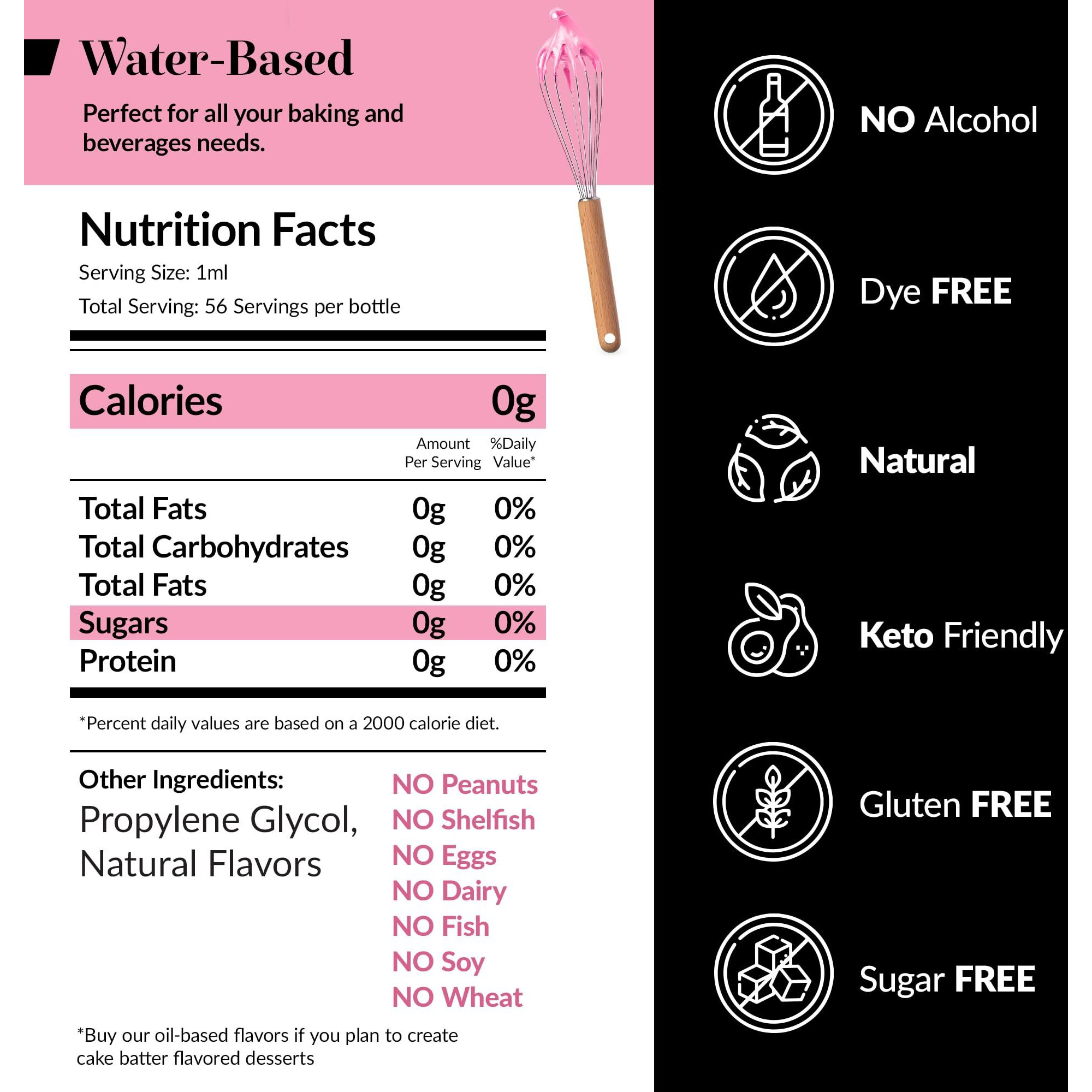 Dolce Flav Natural Cake Batter Extract - 2 Ounce Water-Soluble Multipurpose Flavoring Ideal For Baked Goods, Beverages, Coffee, Desserts & Ice Cream - Perfect Kitchen Gift For Holidays