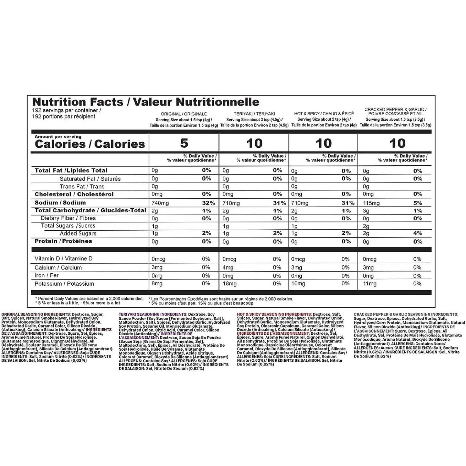 Nesco Bjv-25, Jerky Seasoning Original, Hot-N-Spicy, Teriyaki, And Cracked Pepper Flavors, 12 Count