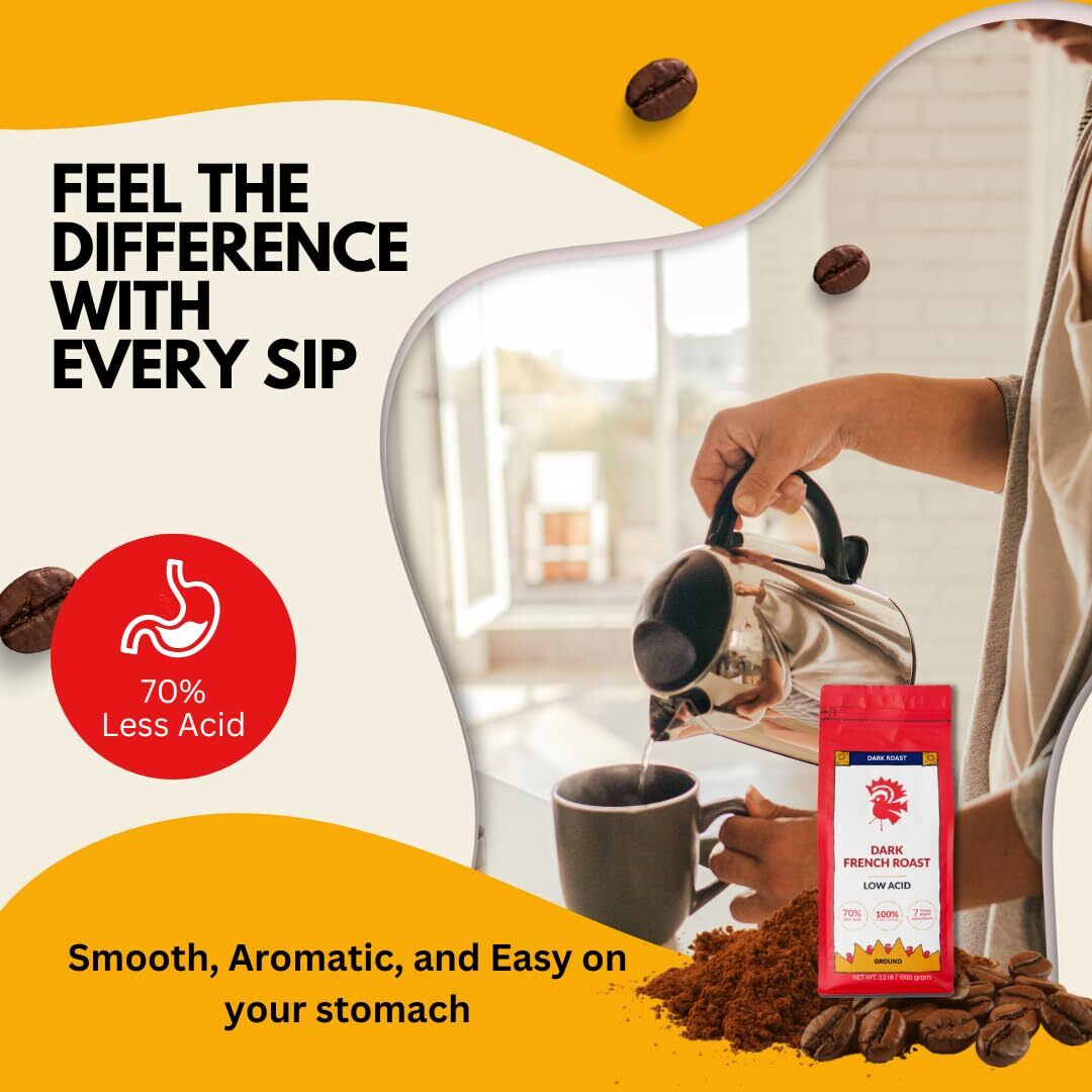 Puroast Low Acid Ground Coffee, Bold French Roast, High Antioxidant, 2.5 Pound Bag