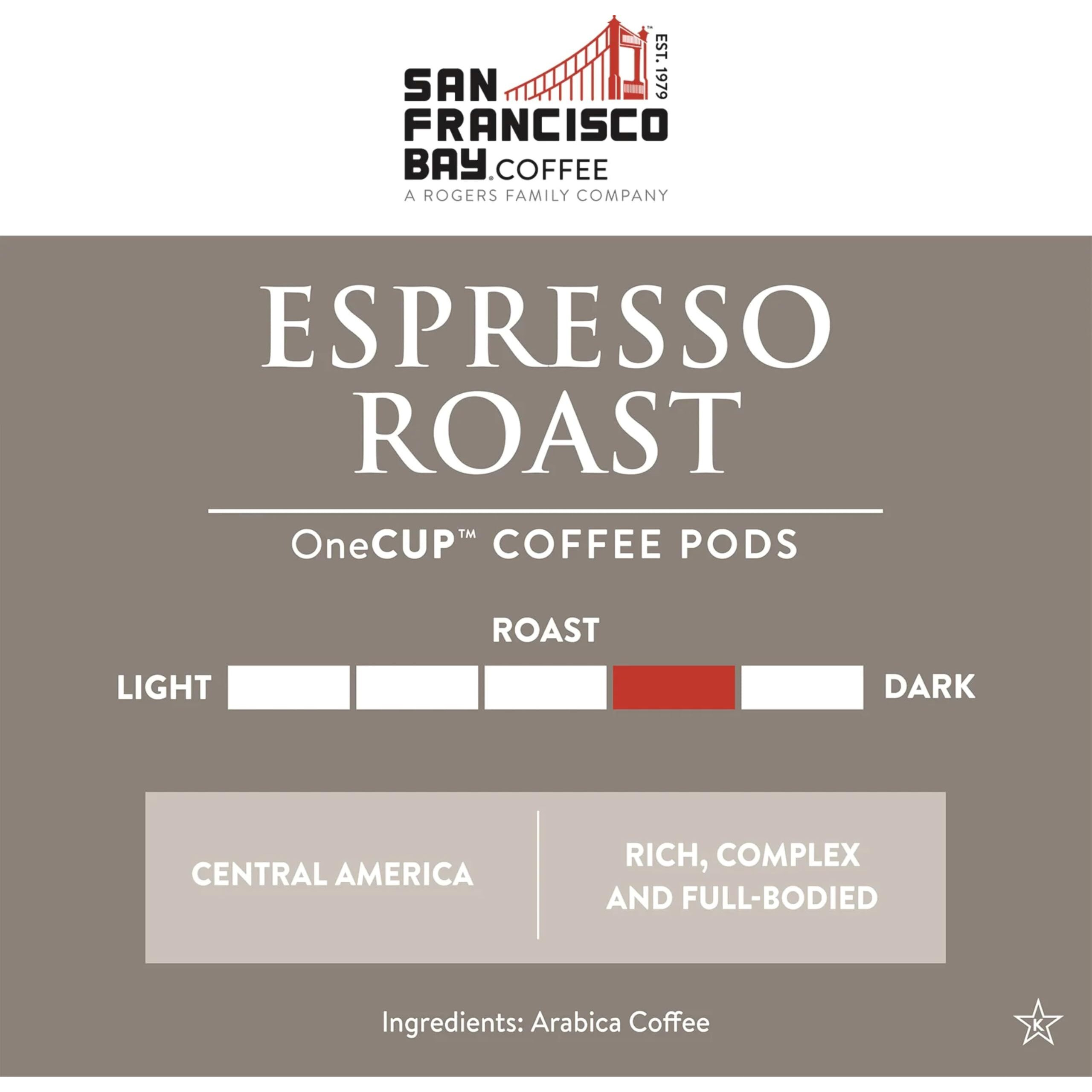 San Francisco Bay Compostable Coffee Pods - Espresso Roast (36 Ct) K Cup Compatible Including Keurig 2.0, Dark Roast