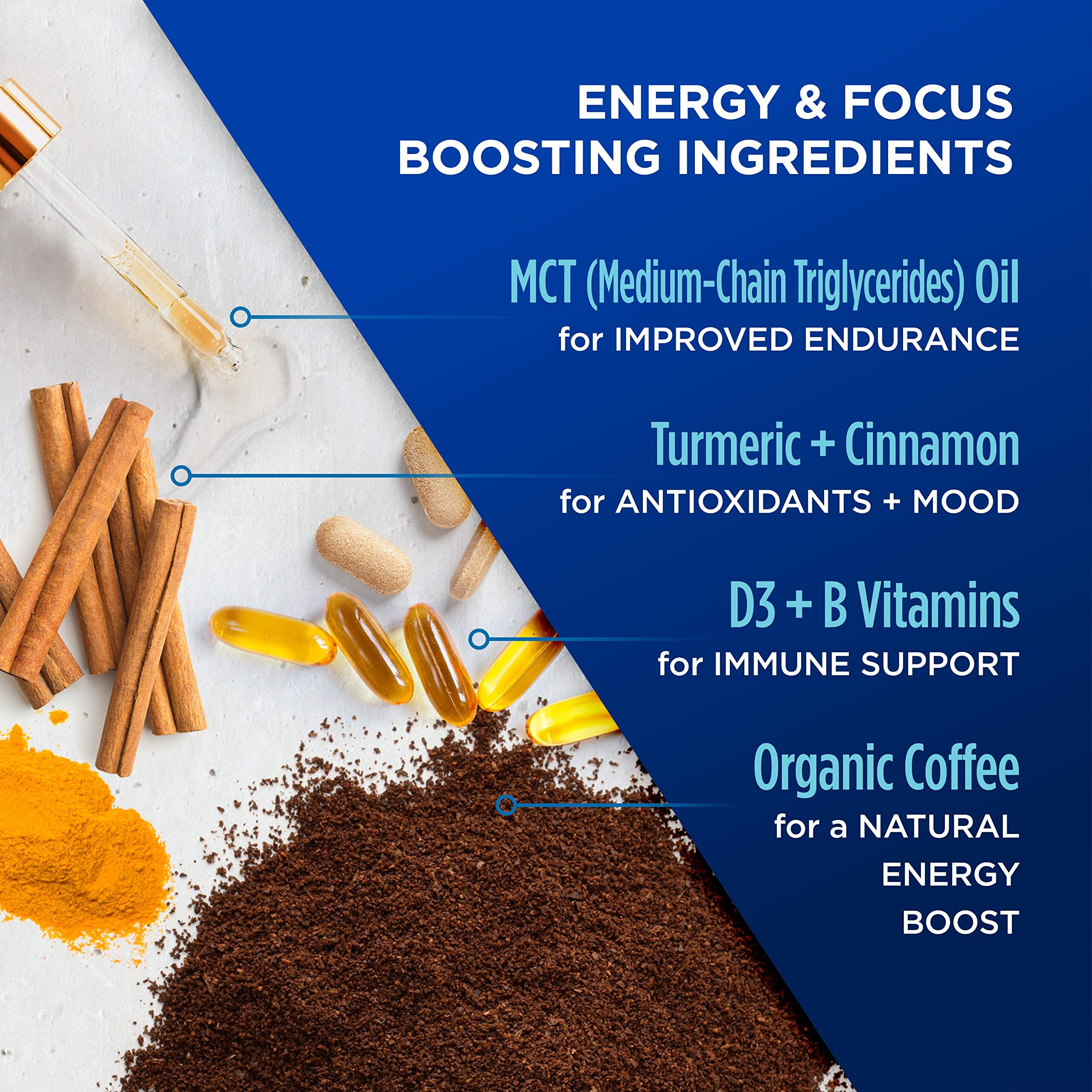 Vitacup Organic Genius Ground Keto Coffee, Increase Energy & Focus W/Mct Oil, Turmeric, B Vitamins, D3, Usda Organic Ground Coffee Medium Dark Roast, 100% Arabica Coffee Grounds, 3 Bags, 10 Oz Each