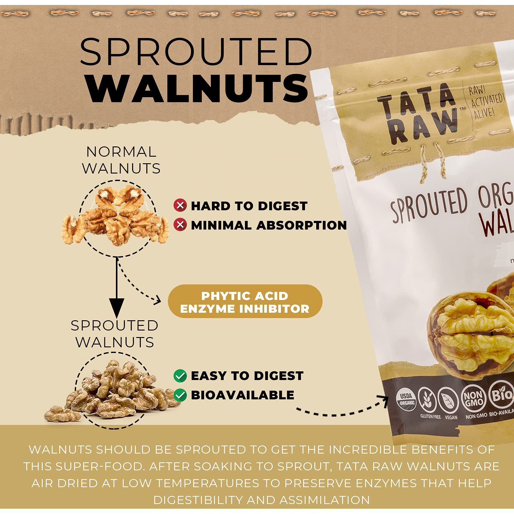 Tata Raw - Sprouted Organic Walnuts - Plain. Nothing Added - 3 Lb