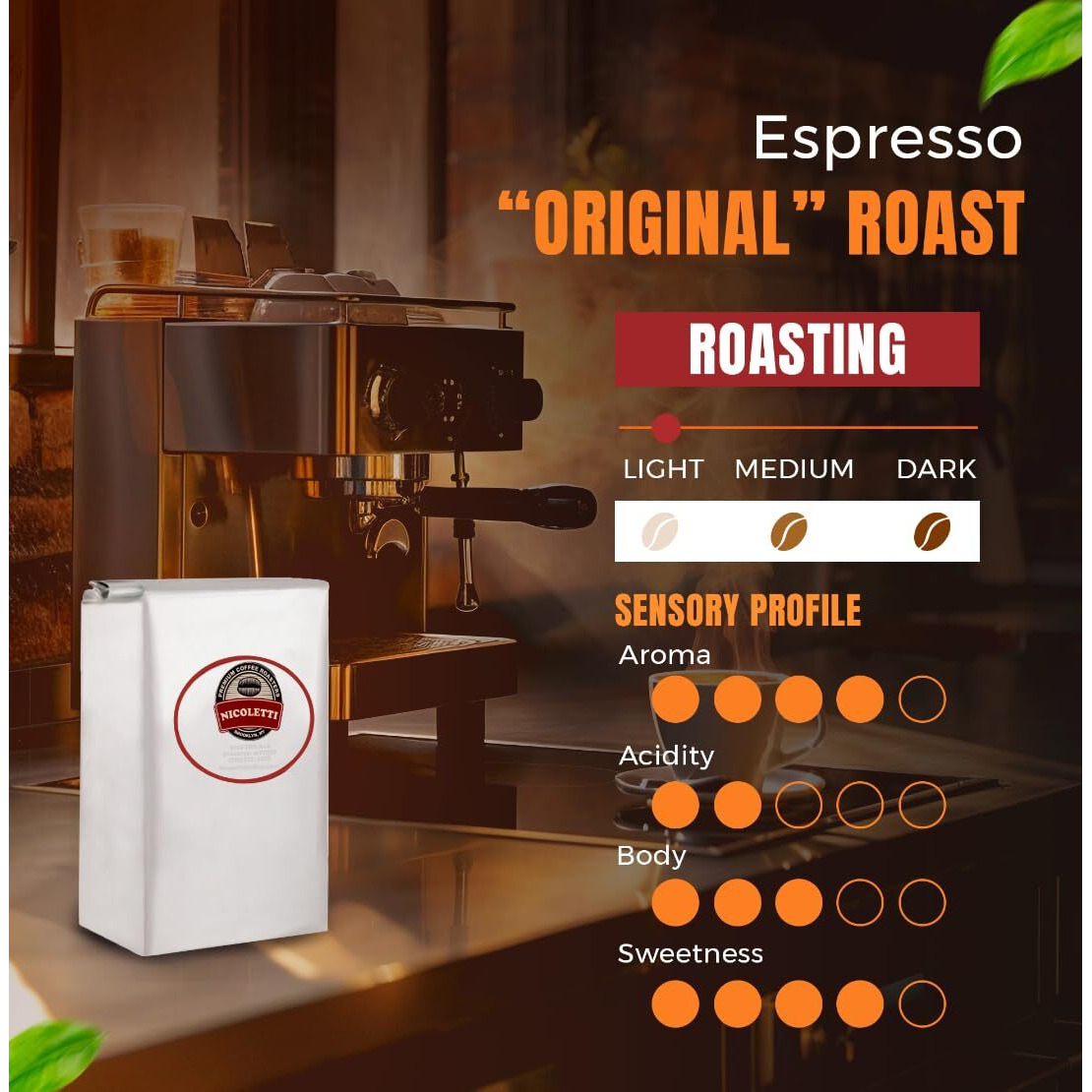Nicoletti Coffee "&quotOriginal"" Espresso Roast Beans 2.20Lb (Pack Of 3) (Made In Brooklyn Ny Since 1972) Fresh Roasted Espresso With Date.